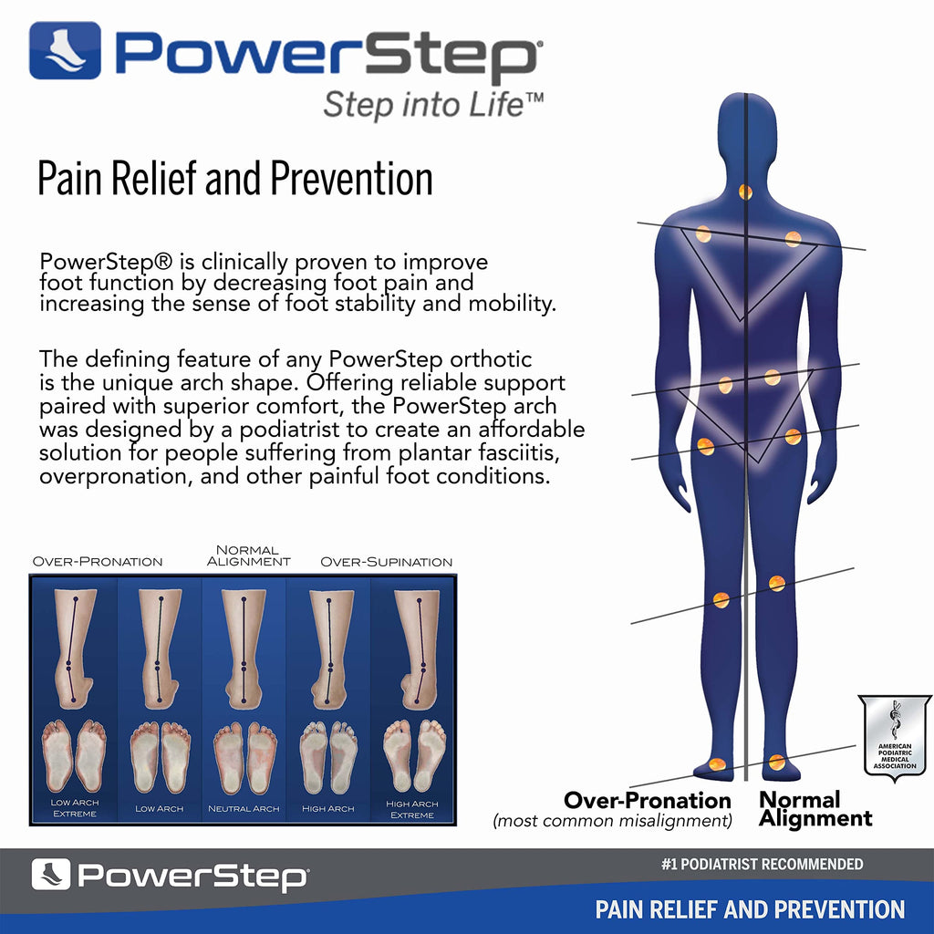 PowerStep Pinnacle Memory Foam Orthotics Insoles, Heel and Arch Support, Plantar Fasciitis Relief, Mild Pronation, Fat Pad Atrophy, Cushioned Orthotics for Men and Women, Made in The USA
