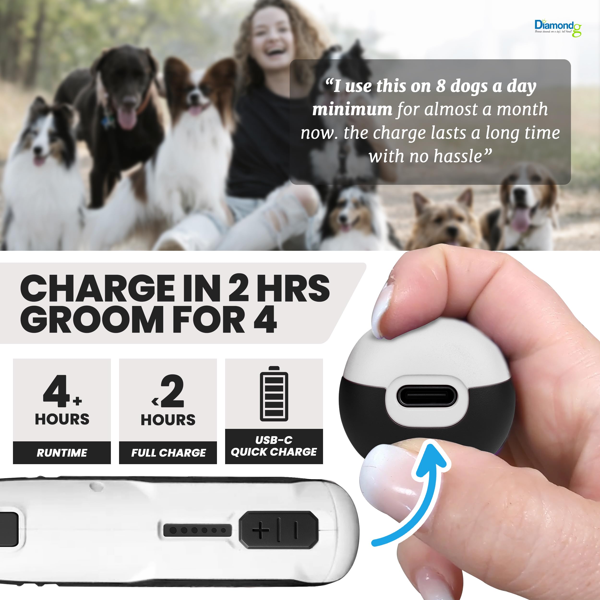 Diamondg Cordless Dog Nail Grinder with Quiet Sound & LED Tip for Large & Small Dogs, 4hrs. Runtime - Electric Dog Nail Trimmer, Heavy Duty Rotary Tool Alternative to Toenail Clippers & Filers