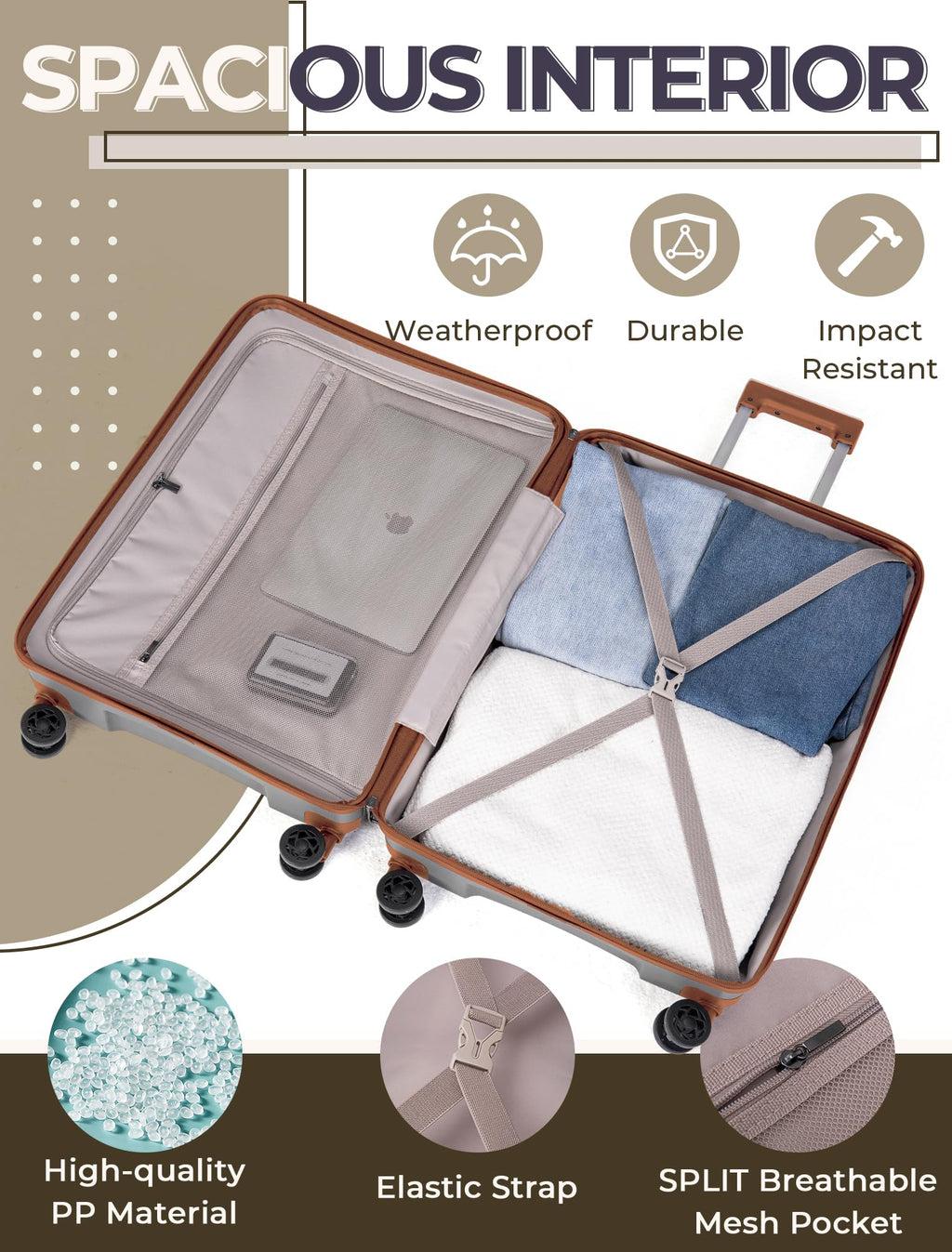 CONCEPTEN Luggage Sets,Suitcases with Wheels, Hardshell Suitcase Set, PP Carry on Luggage Set with TSA Lock, Travel Luggage (Black, Bag Type)