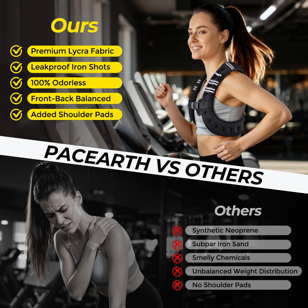 PACEARTH Weighted Vest,6lb/8lb/10lb/12lb/16lb/20lb/25lb/30lb Weight Vest with Reflective Stripe, Body Weight Vests for Women, Men, Weight Loss Workout, Strength Training, Running, Walking, Jogging