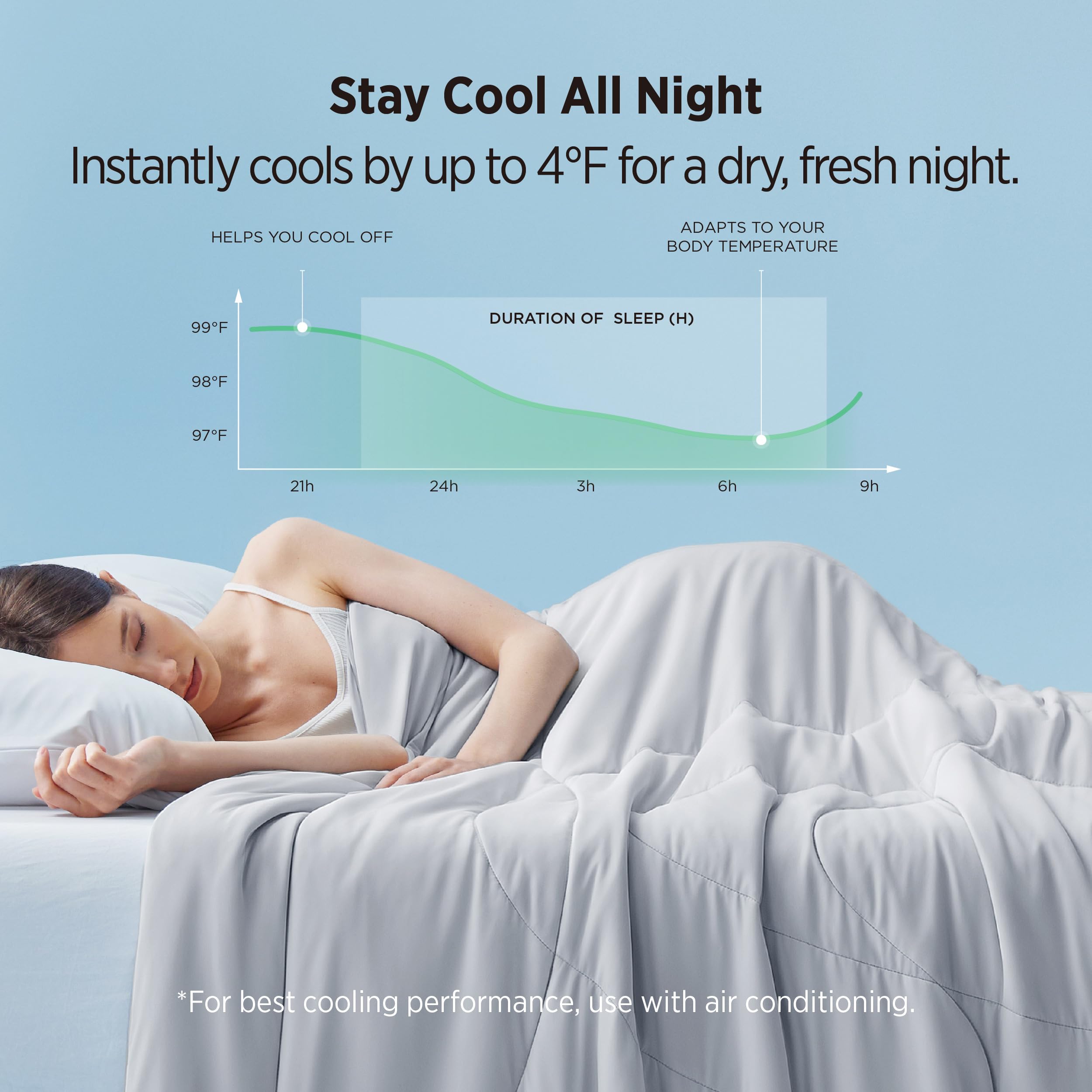 Bedsure Cooling Comforter King Size - Cooling Blankets for Hot Sleepers, Lightweight Comforter for Summer with Dual-Sided Cool Tech, Soft Breathable Cold Blanket for Sleeping, Grey, 102x90 Inches