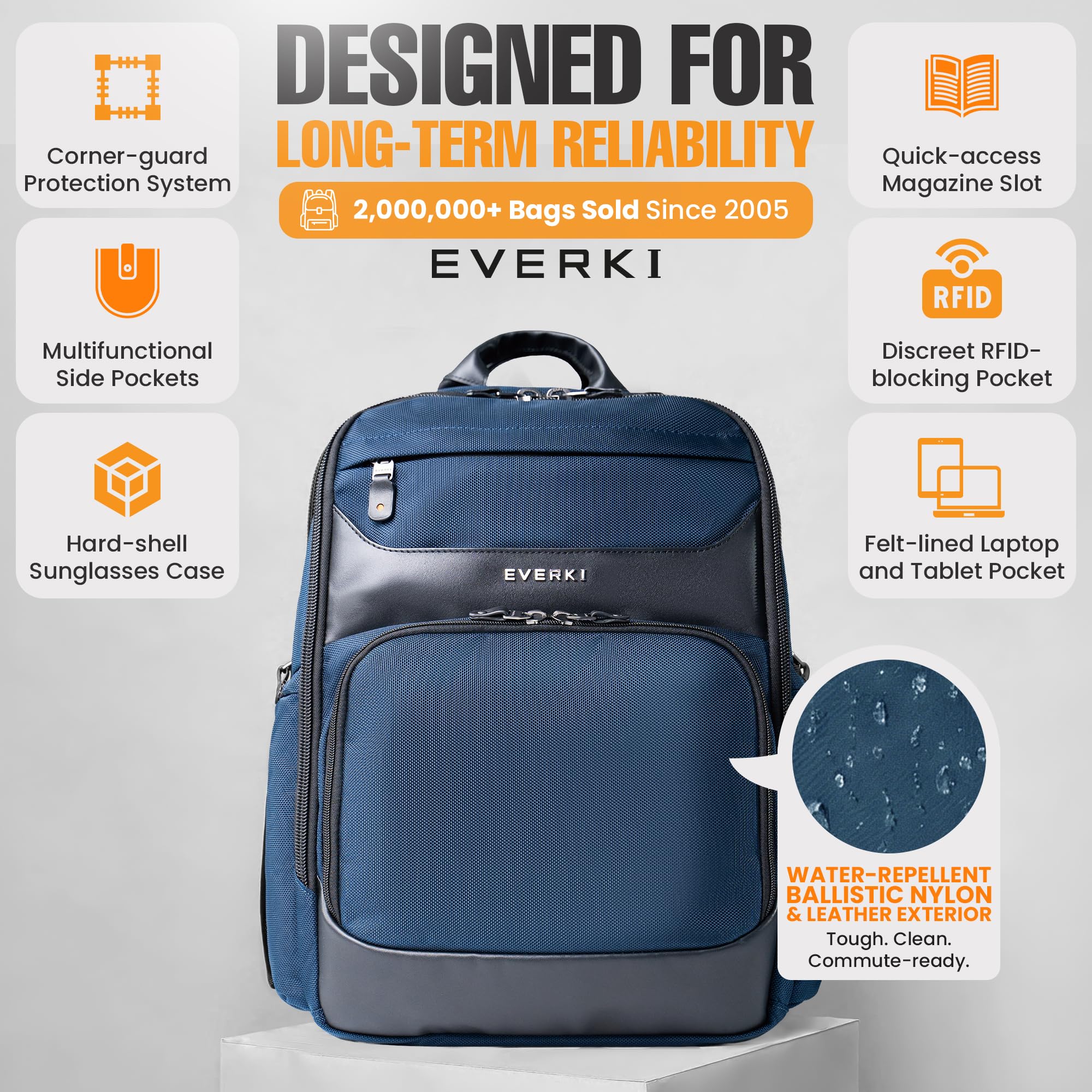 EVERKI Onyx 25L Business Laptop Backpack – Professional Travel Backpack for Men & Women, Laptop Bag with Premium Leather Ballistic & Nylon, Office & Flight Approved, Fits Laptops up to 15.6” - Black