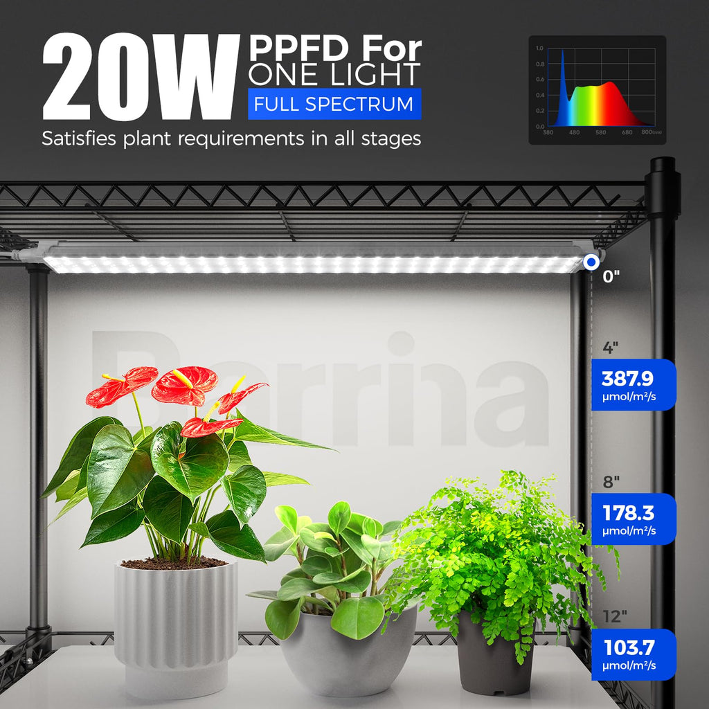 CX2 Plant Stand with Grow Lights for Indoor Plants, 6-Tier Metal Plant Shelf Display Rack with 2FT 150W Full Spectrum Plant Light, 3 Adjustable Spectrum, Timer, for Growing, 29.5x13.8x71IN