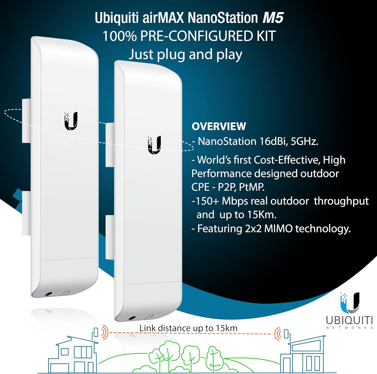 Wireless Bridge Ubiquiti NanoStation M5 PRE-CONFIGURED Bundle of 2 Ubiquiti airMAX NSM5-US, Point to Point Outdoor WiFi Bridge, Plugh and Play, 5GHz, 150+Mbps, 15+km Link Range, Network WiFi Bridge.