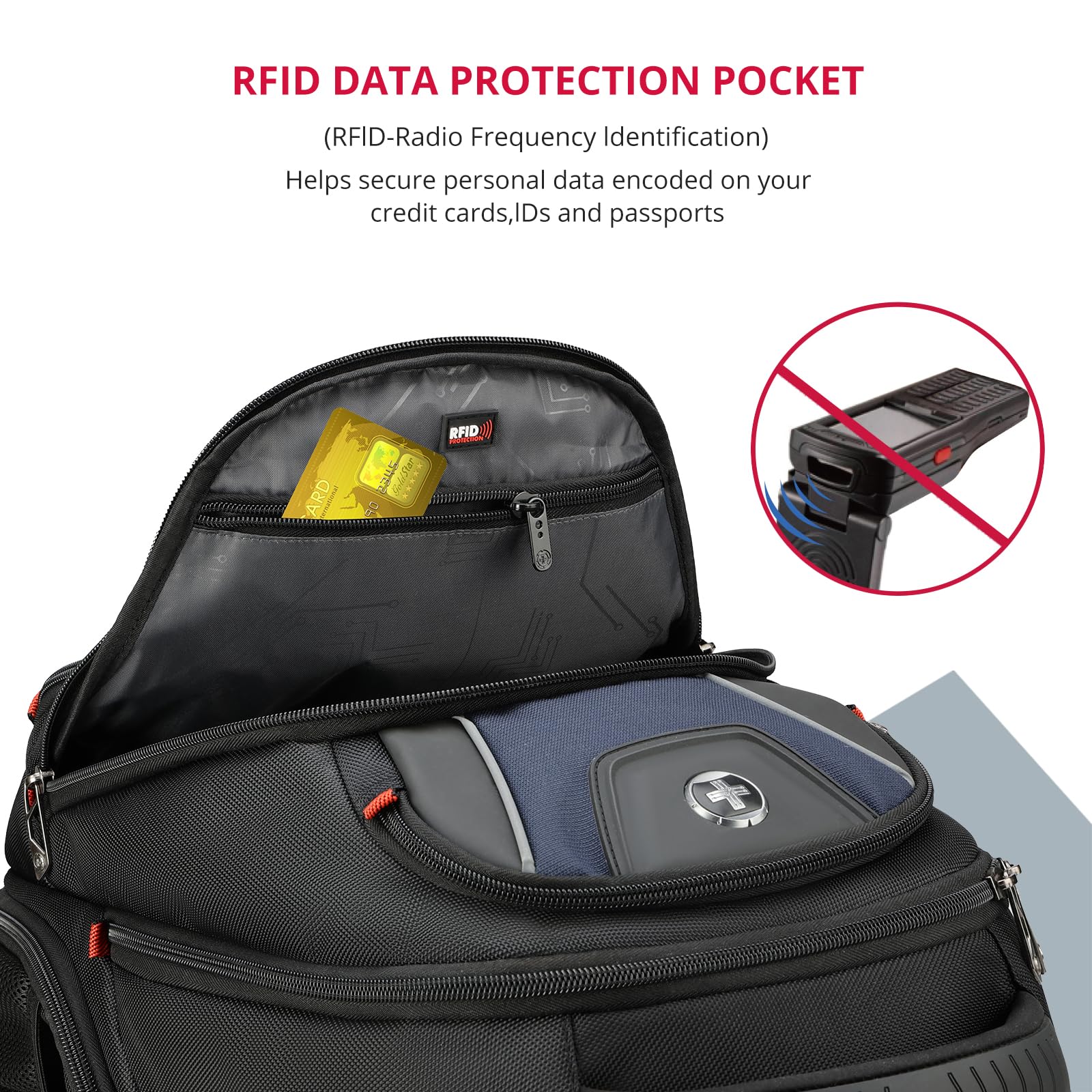 Swissdigital Design Travel Backpack for Women or Men, TSA Friendly USB Charging RFID Protection Business Carry on Bag Fits 15.6" Laptop Backpack Black | J14-BR