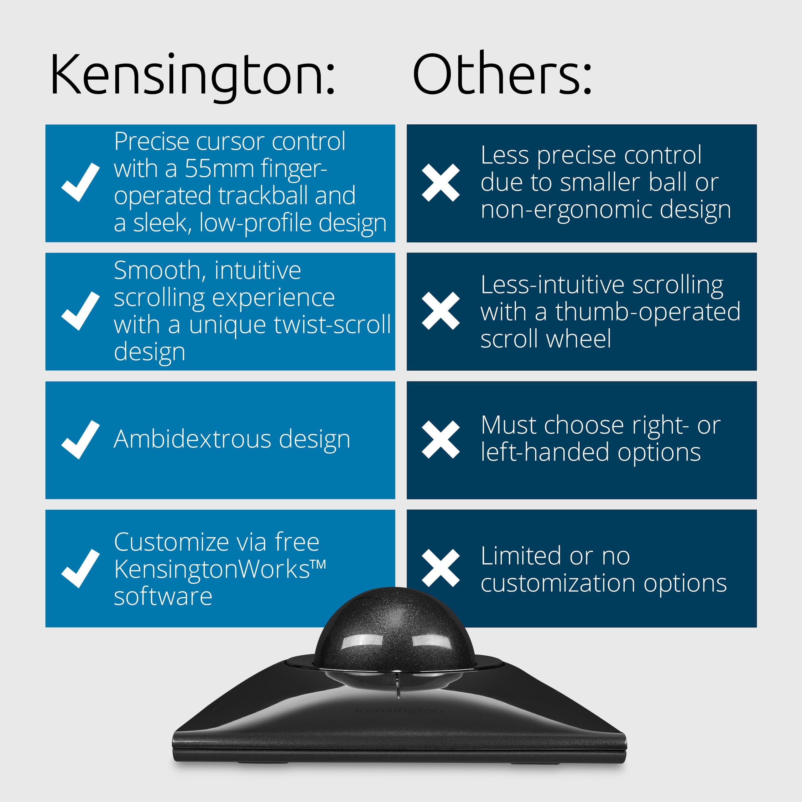 Kensington SlimBlade™ Pro Wireless Trackball, Rechargeable Battery, Bluetooth 2.4GHz Connection Options Black/Gray (K72085WW)