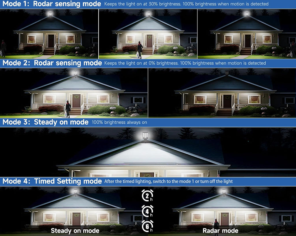 Solar Lights Outdoor for Outside, IP66 Waterproof Solar Street Lights Outdoor with Motion Sensor & Dusk to Dawn, 6500K Security Flood Light for Yard Garden with Remote Control - 4PACK
