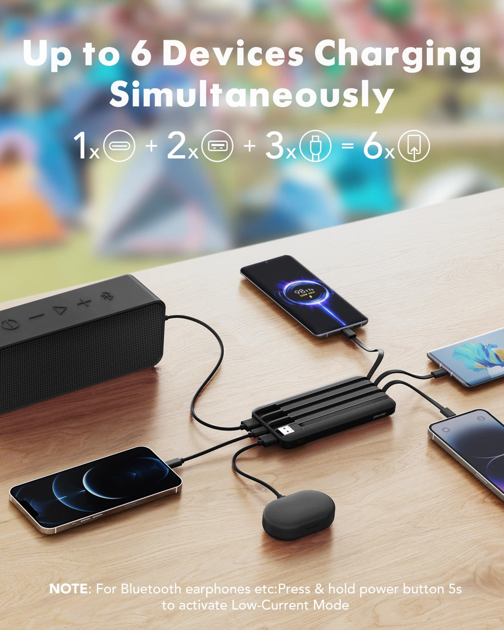 charmast 20000mAh Portable Charger with Built in Cables, 22.5W Travel Power Bank Fast Charging, USB C Cell Phone Battery Pack for iPhone 17/16/15/14/13/12 Series, iPad, Samsung, Android, Tablet