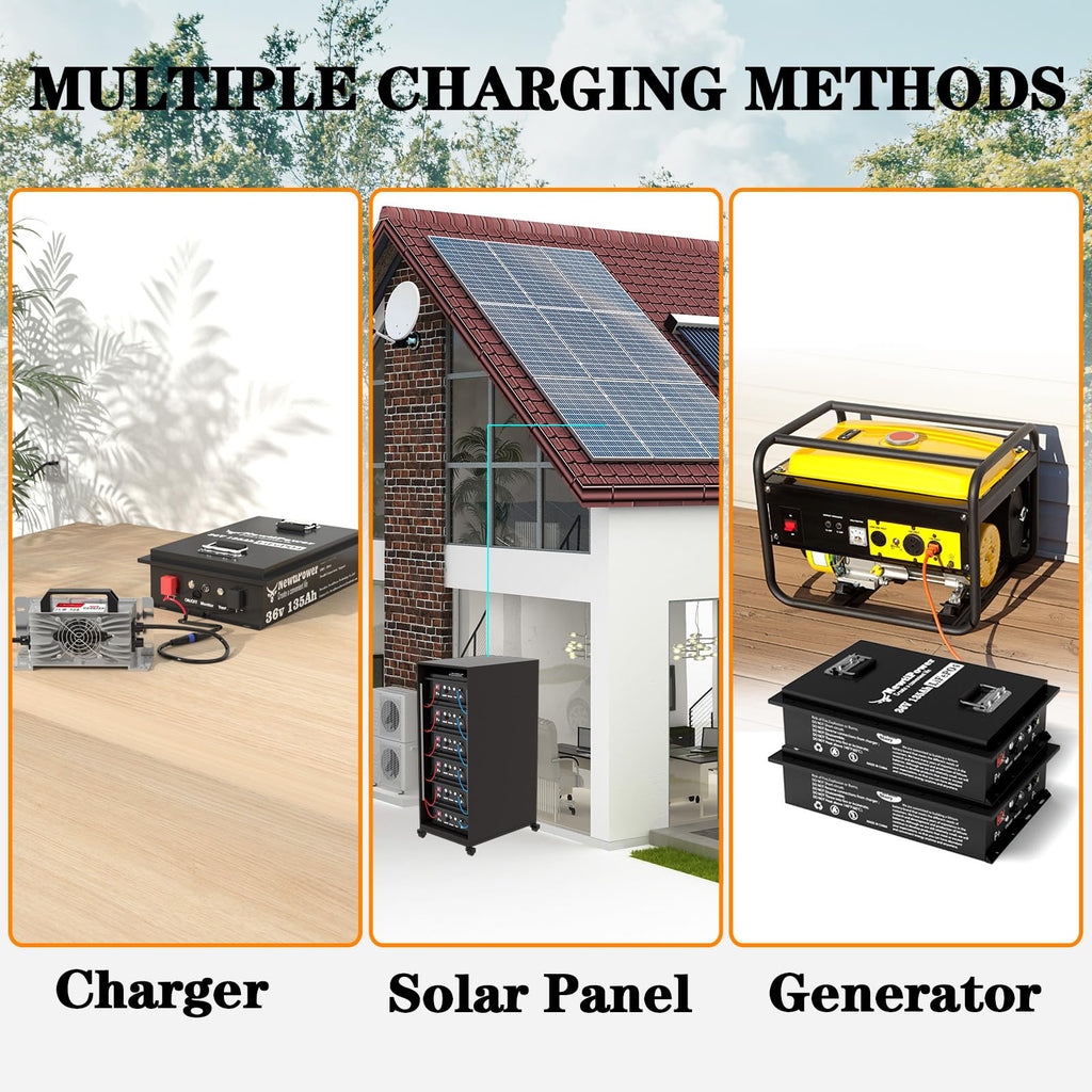 36V 100Ah Golf Cart LiFePO4 Battery with APP&Chager&Monitor,7.6KW Continuous Power Lithium Battery with 200A BMS, Up to 10000+ Rechargeable Cycles, Perfect for golf cart