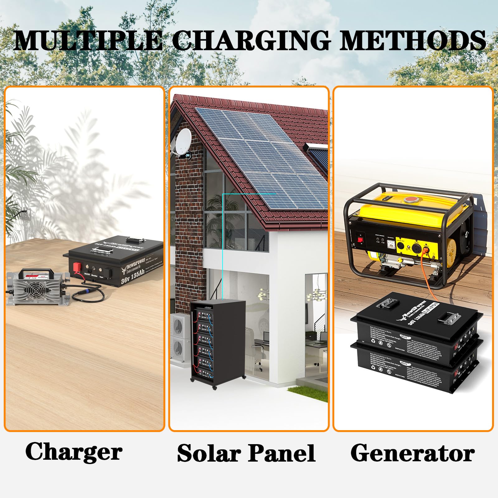 36V 100Ah Golf Cart LiFePO4 Battery with APP&Chager&Monitor,7.6KW Continuous Power Lithium Battery with 200A BMS, Up to 10000+ Rechargeable Cycles, Perfect for golf cart