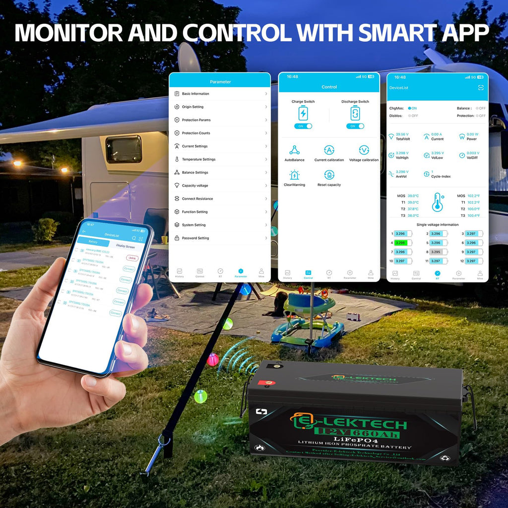 12V 200Ah LiFePO4 Lithium Battery, 8000+ Deep Cycles, Built-in 150A BMS, Max. 1920W Power Output, Perfect for Off-Grid, RV, Golf Cart, Solar Power System, Home Backup