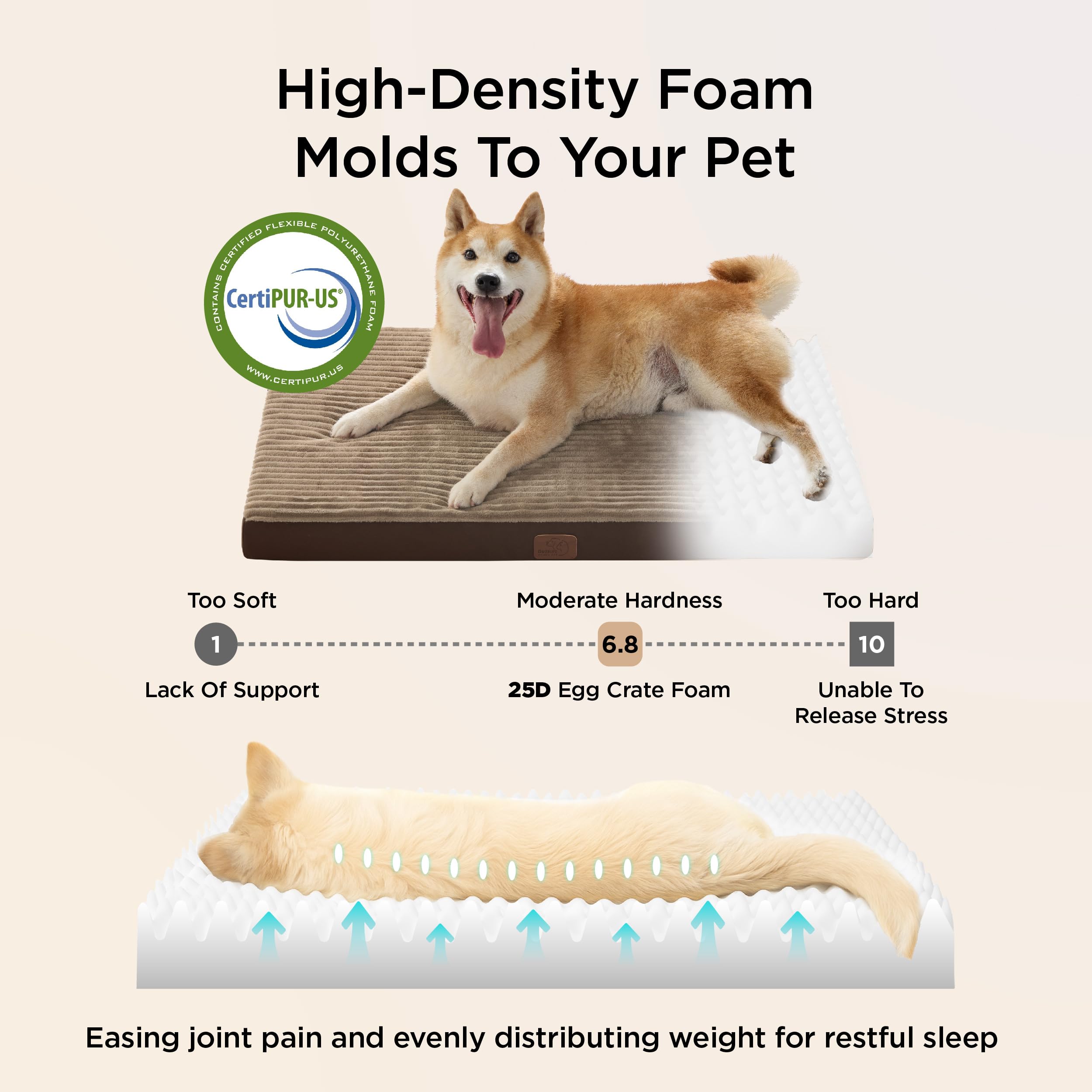 Bedsure ComfyFleece Dog Bed for Small Dogs - Orthopedic Pet Beds with Removable Washable Cover, NOT Waterproof Egg Crate Foam Puppy Mat, Suitable for Pet Up to 20 lbs, 23"x17"x2.8", NOT for Chewers