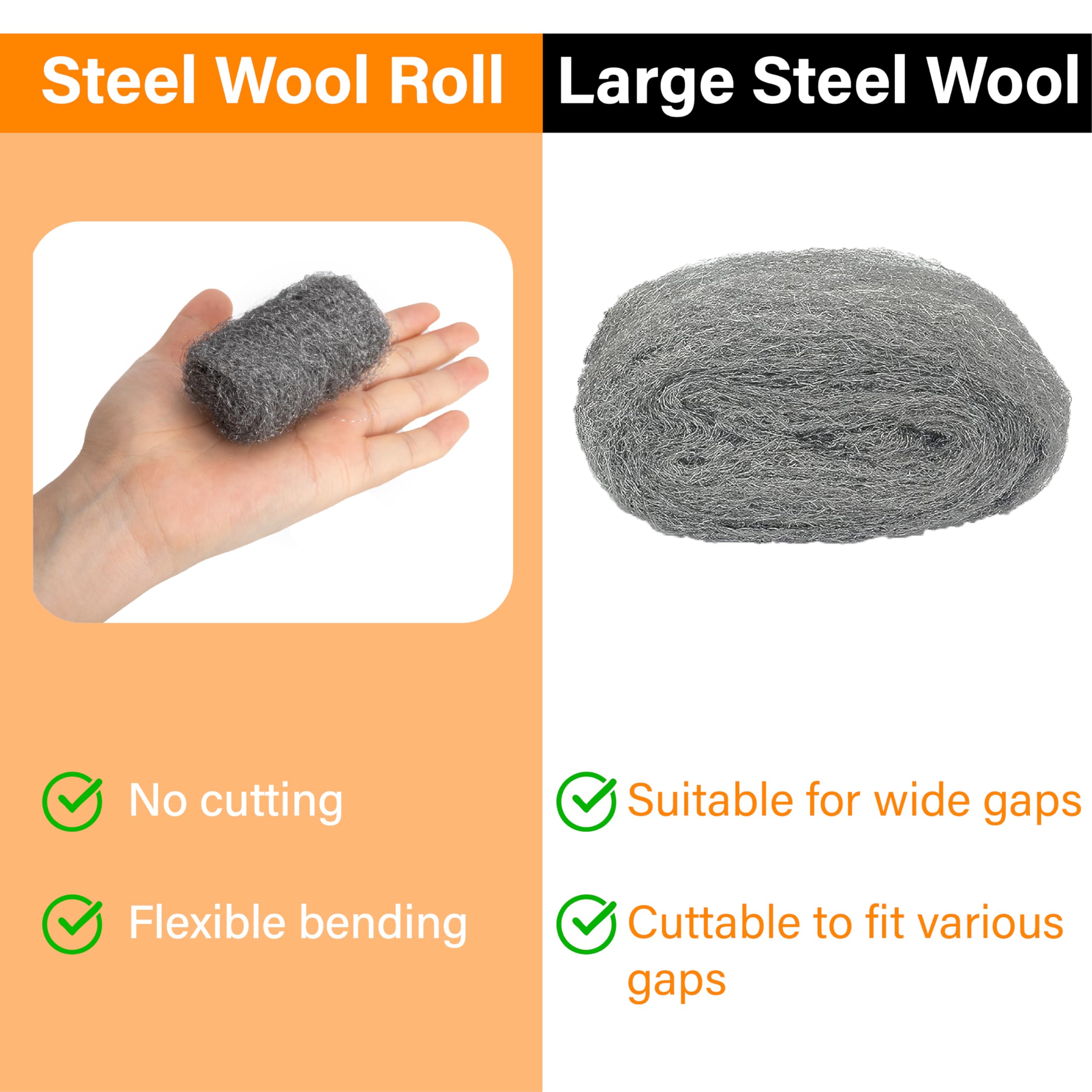 Steel Wool Mice Control, 2 Pack 3" x10 Ft Hole Filler, Gap Blocker, Barrier, Protect Against Animals in Holes, Siding, Pipeline, Vents for Garden, House, Garage