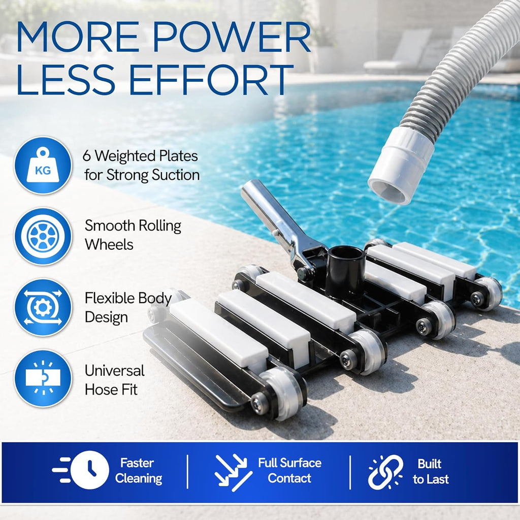 FibroPool Pool Vacuum Head - 14.4" Weighted Flexible Design - Inground & Above Ground Pools - 1.5" Universal Hose Fit - Urethane Wheels