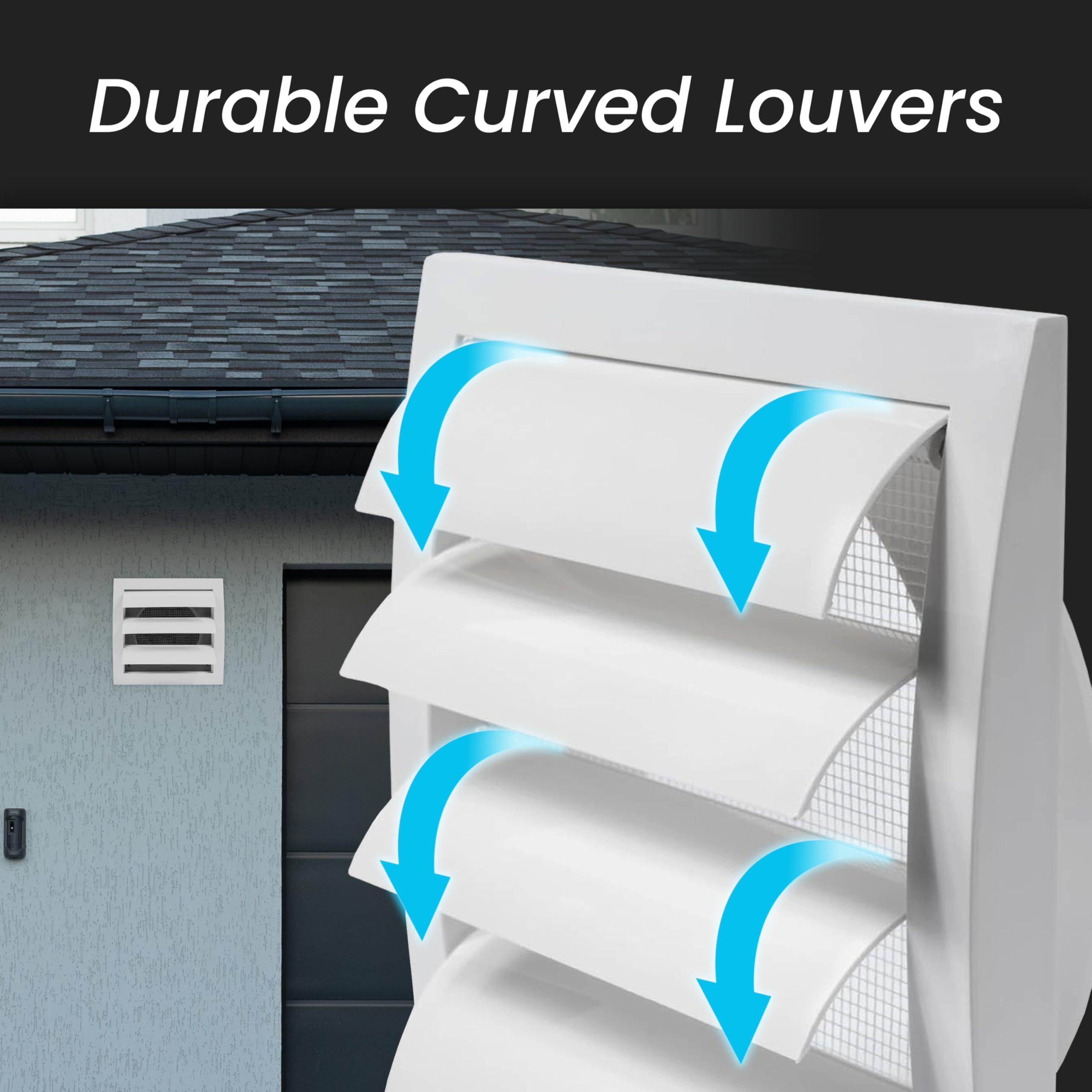 Repa Market 4 Inch Anthracite Dryer Vent Hood/Duct Cover for Walls or Ceiling/ABS Plastic Louvered Air Grille with Built-In Mesh Screen/Exhaust and Dryer Vent Covers for Indoor & Outdoor Use