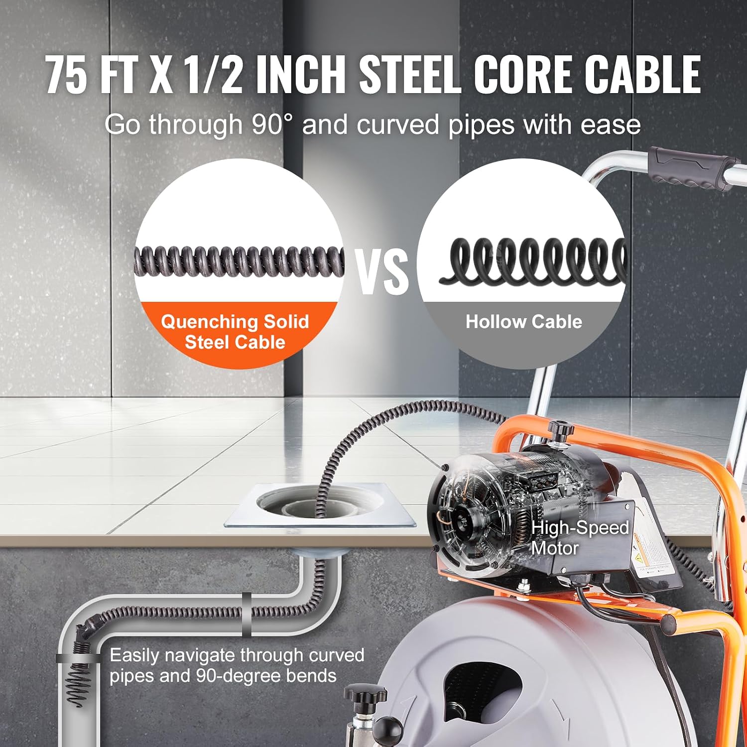 VEVOR Drain Cleaner Machine 75FT x 1/2 Inch, Auto Feed Sewer Snake Drain Auger on Wheels, Portable Drain Cleaning Machine with 8 Cutters & Air-activated Foot Switch for 2" to 4" Pipes