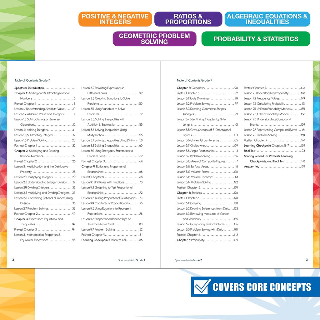 Spectrum 7th Grade Math Workbooks, Mathematics Middle School Books Covering Geometry, Algebra, Ratio, Integers, and More, Classroom or Homeschool Curriculum