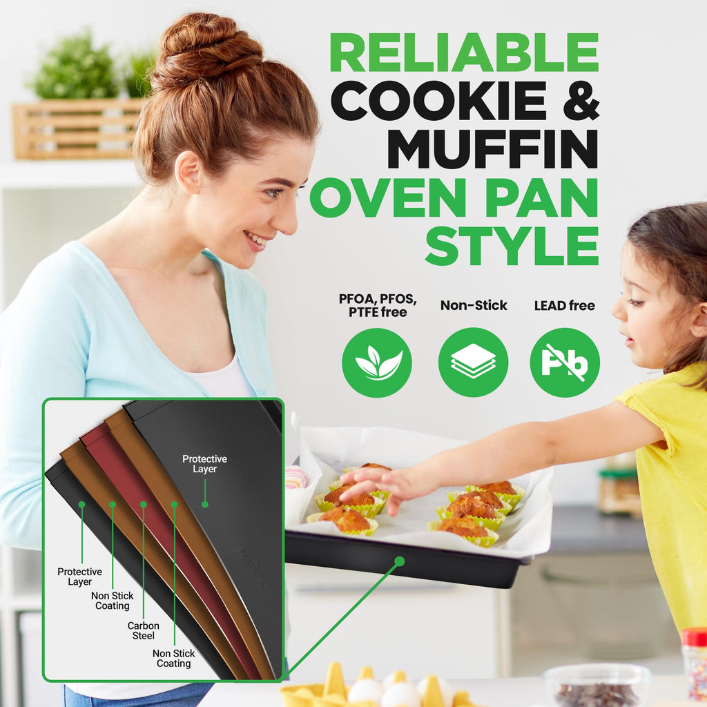 NutriChef 10-Piece Non-Stick Baking Set – Heavy-Duty Carbon Steel Bakeware Set w/ Cookie Sheets, Muffin Pan, Roasting Pan, Cake Pan, Baking Tray, Pizza Pan – Effortless Food Release & Easy Cleanup