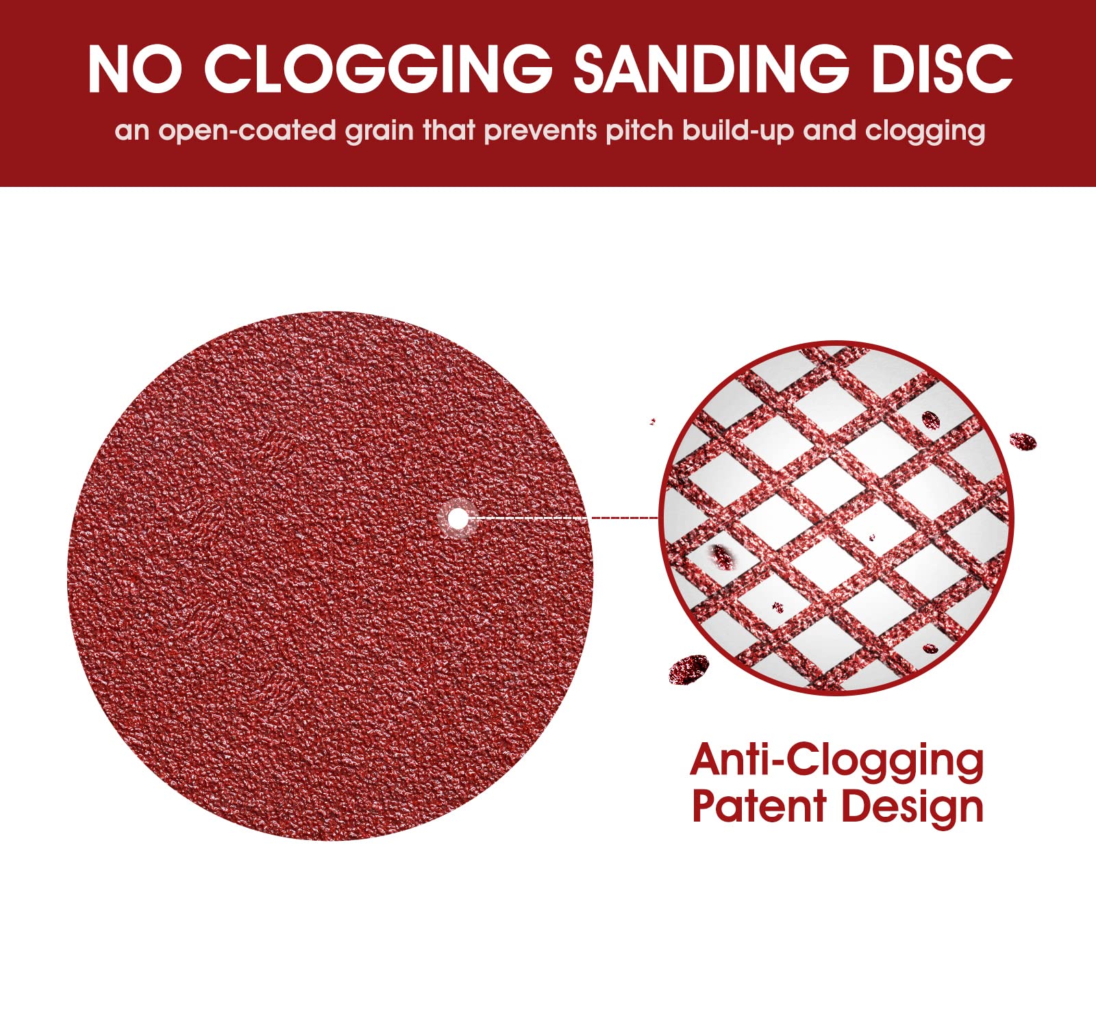 S SATC 72 PCS 5 Inch 8 Hole Hook and Loop Adhesive Sanding Discs Sandpaper for Random Orbital Sander 40 60 80 120 180 240 320 Grits