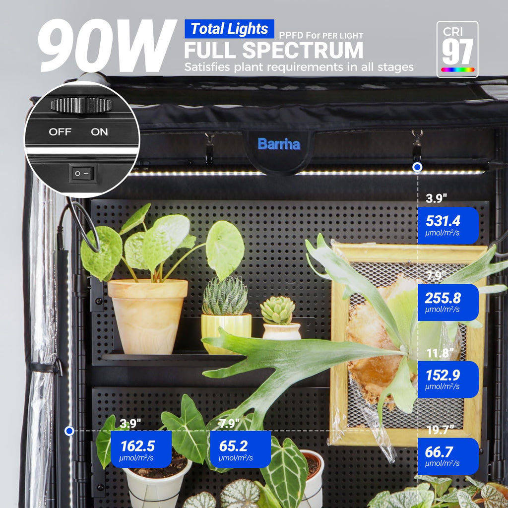 CX2 Plant Stand with Grow Lights for Indoor Plants, 6-Tier Metal Plant Shelf Display Rack with 2FT 150W Full Spectrum Plant Light, 3 Adjustable Spectrum, Timer, for Growing, 29.5x13.8x71IN