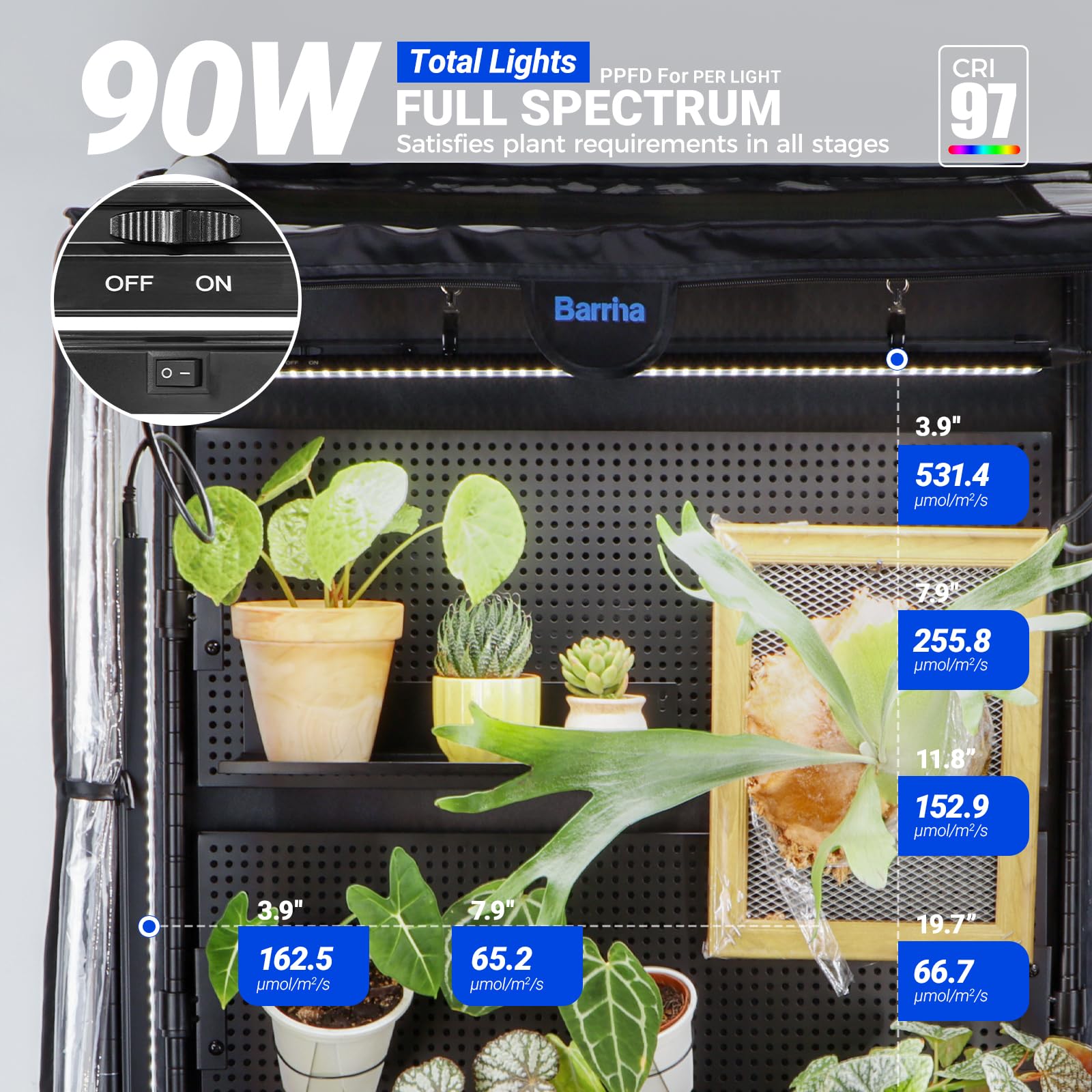 CX2 Plant Stand with Grow Lights for Indoor Plants, 6-Tier Metal Plant Shelf Display Rack with 2FT 150W Full Spectrum Plant Light, 3 Adjustable Spectrum, Timer, for Growing, 29.5x13.8x71IN