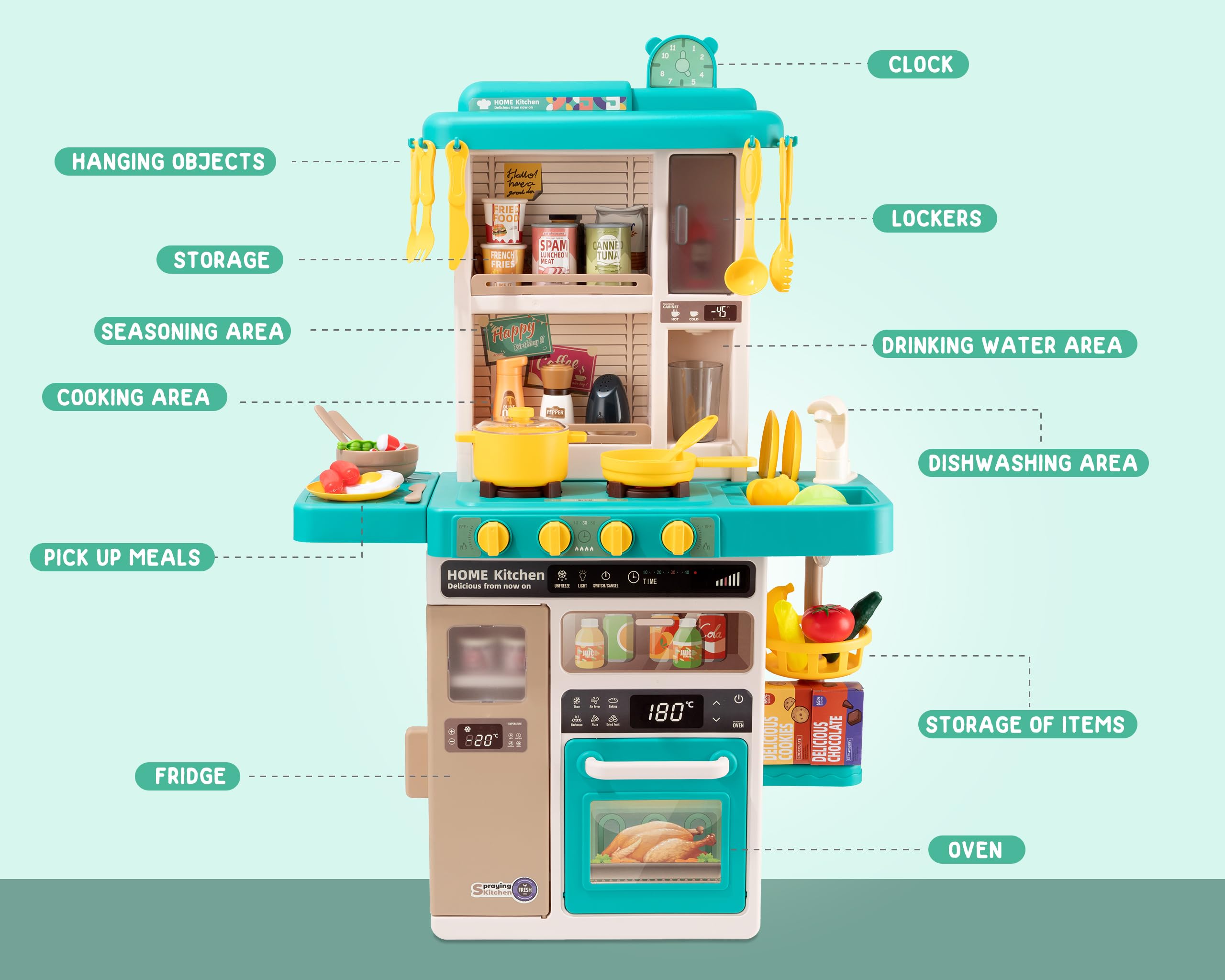 Kids Kitchen Play Set，Interactive Kids Kitchen Play Set with 50Pcs of Pretend Kitchen Toys，Realistic Sound Effects，and Simulated Functionality - Suitable for Toddlers Aged 3-5 Years (Green)