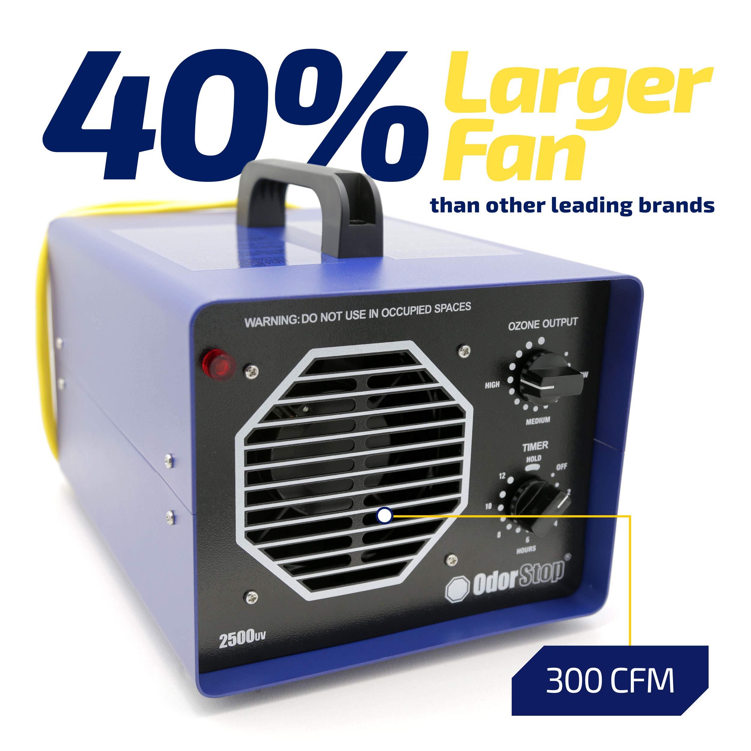 OdorStop Professional Grade Ozone Generators (900 Sq Ft + UV)