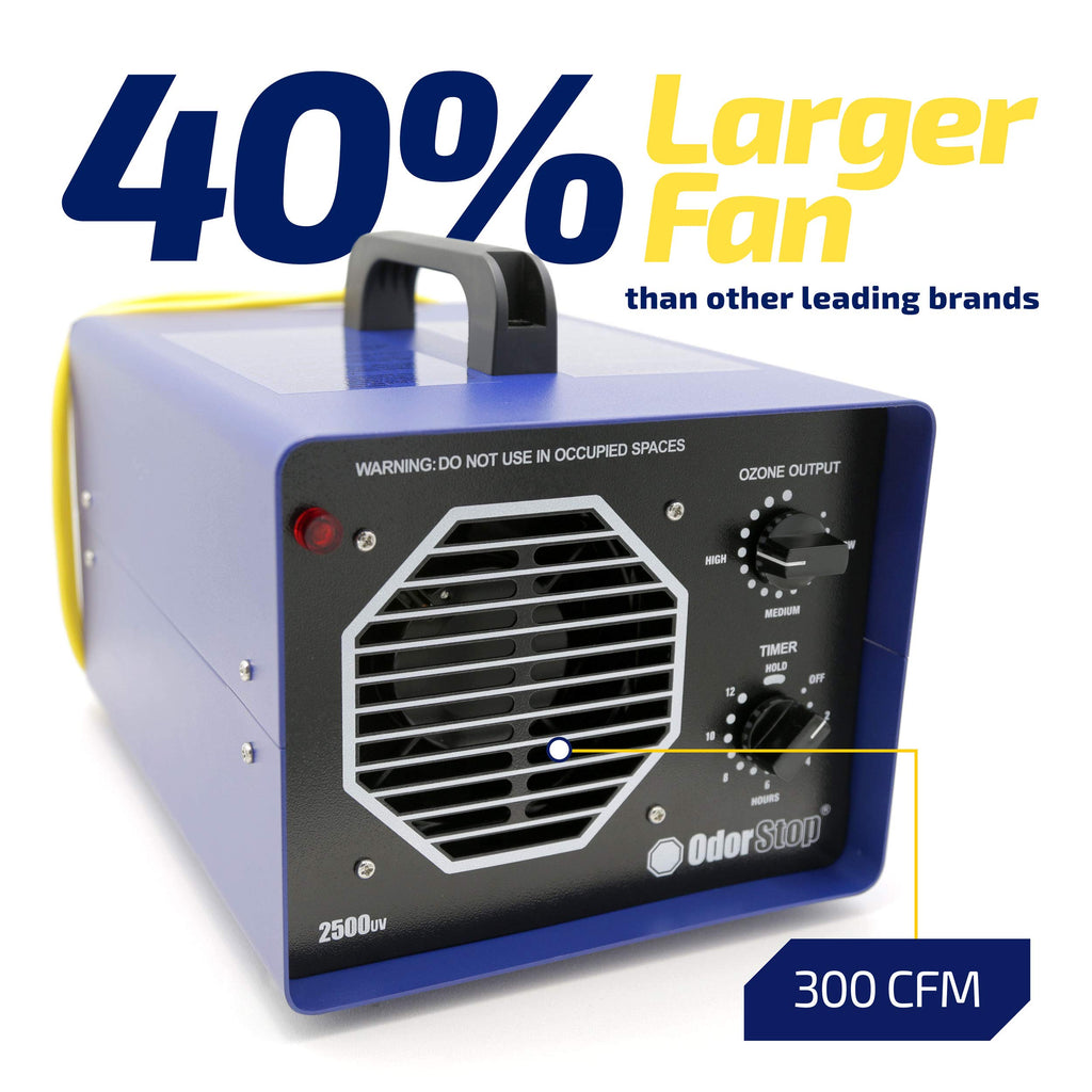 OdorStop Professional Grade Ozone Generators (900 Sq Ft + UV)