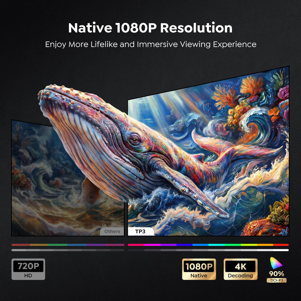 Smart Projector 4K【Bundled with Google TV Stick】Short Throw Mini Projectors, Portable Projecteur with Auto Focus & Keystone| Compatible with Netflix, Movie Projector WiFi6 & Bluetooth 5.3 Home/Outdoor