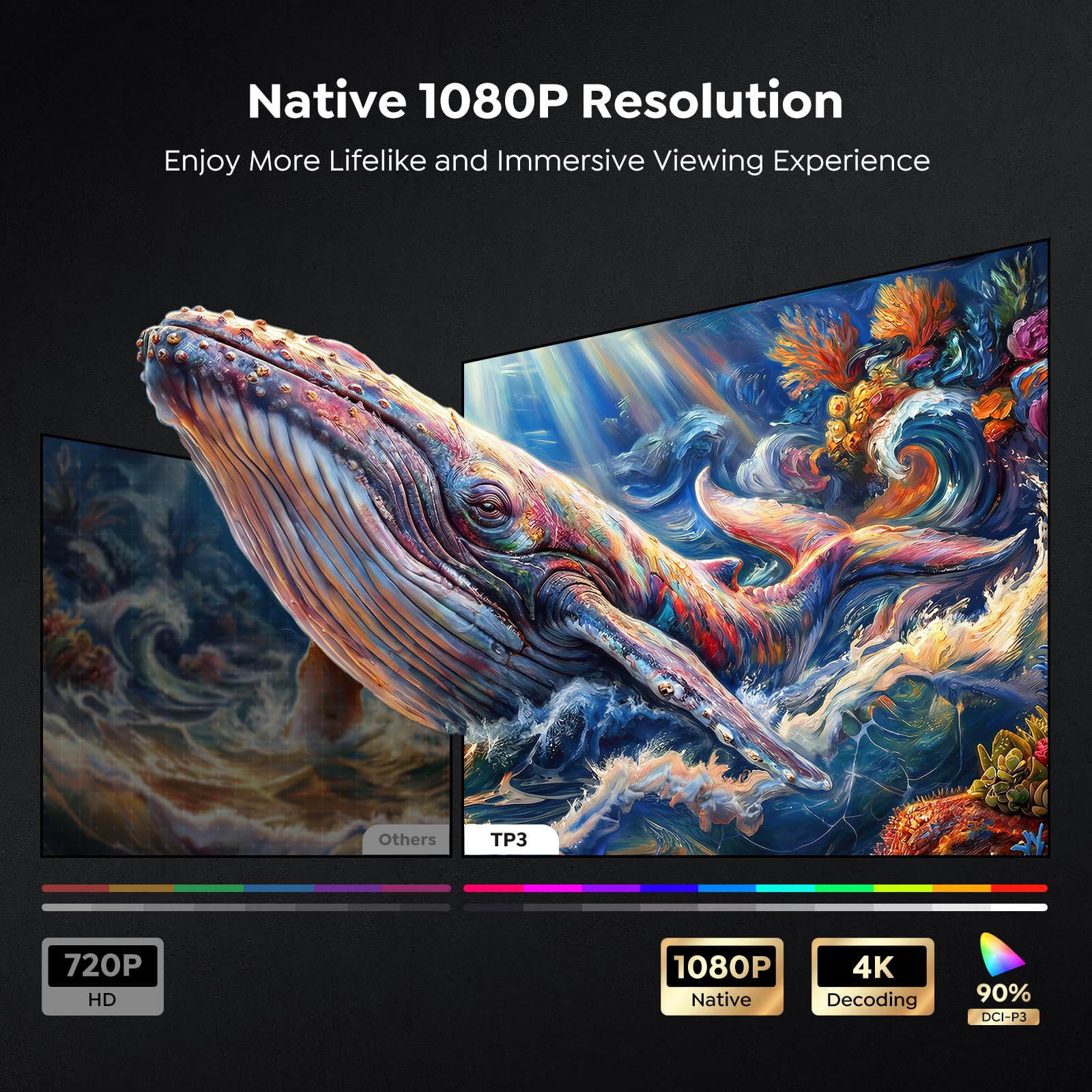Smart Projector 4K【Bundled with Google TV Stick】Short Throw Mini Projectors, Portable Projecteur with Auto Focus & Keystone| Compatible with Netflix, Movie Projector WiFi6 & Bluetooth 5.3 Home/Outdoor