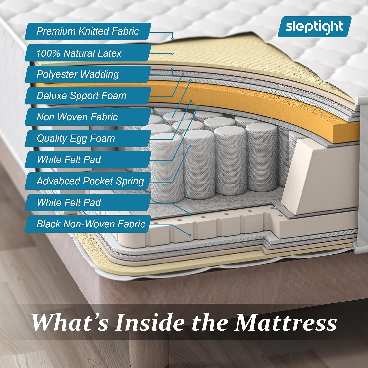 RV King Mattress 80" L x 72" W, 12 Inches Pillow Top Hybrid Camper Mattress in a Bag, Memory Foam Pocket Spring for RV Bed, Pop Up and Trailer, Short King