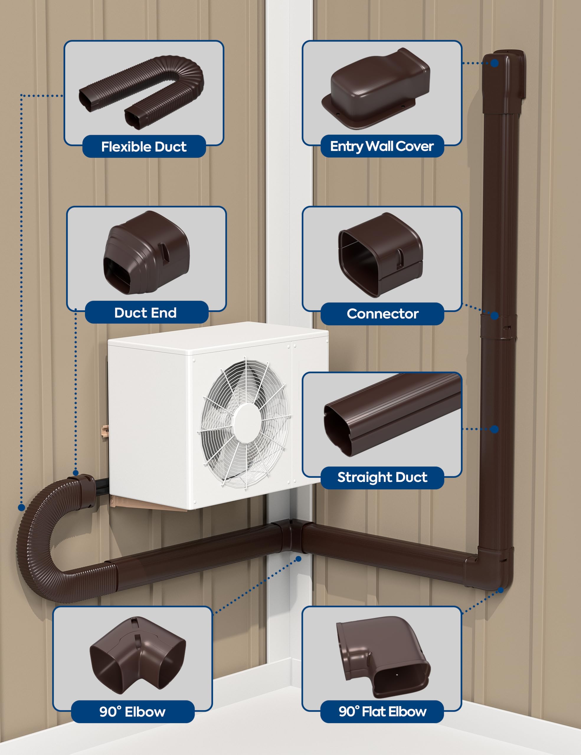 3'' x 9Ft Mini Split Line Set Cover with Flexible Duct, Upgrade PP Decorative Minisplit Lineset Cover Kit, Line Hide for Mini Split, Air Conditioner, Central AC, HVAC and Heat Pumps, Brown