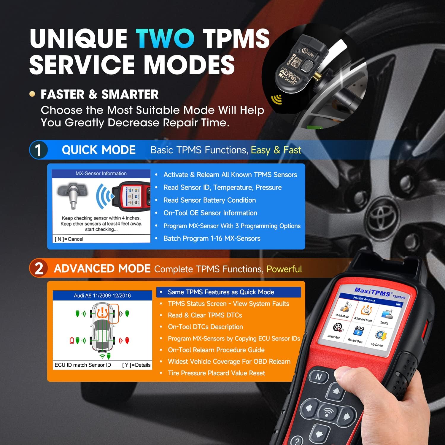 Autel MaxiTPMS TS508WF TPMS Programming Tool, 2026 Upgrade WiFi Ver. of TS508 TS501 TS408 TS601, Tire Pressure Monitor, Program MX-Sensors 315/433MHz, Relearn Activate All Sensors, TPMS Reset Diagnose
