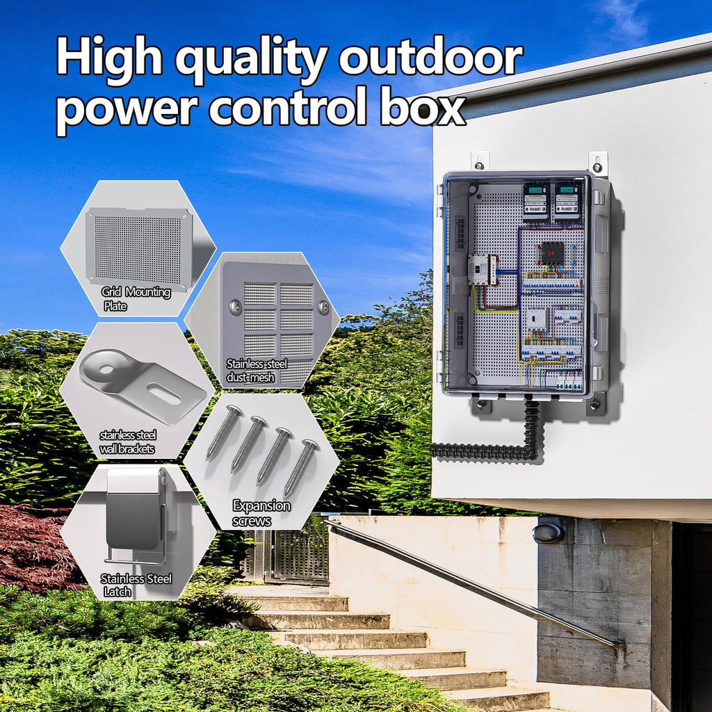 ABS Electrical Junction Box, Ventilated Design, Cable Grommets, IP65 Waterproof Enclosure, Indoor/Outdoor Use with Mounting Panel. (Clear Cover, 8.7"x6.7"x4.3")