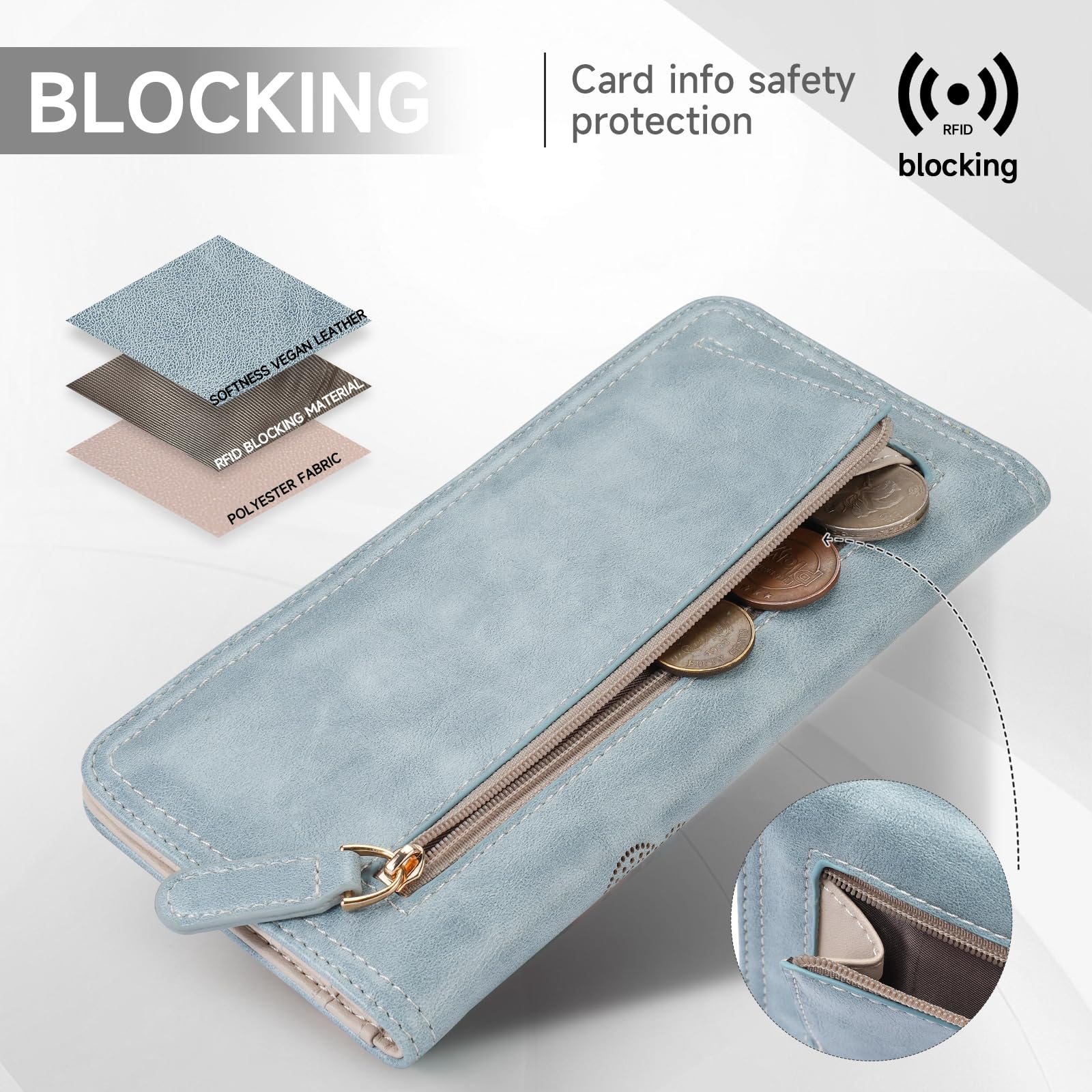 KITEVIUN RFID Wallet Women Ultra Slim Thin Womens Wallet Compact Clutch Long Ladies Wallet for Women WHITE