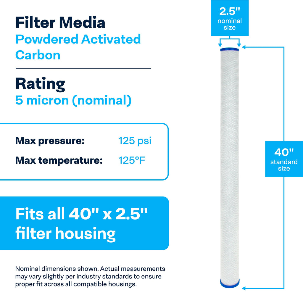 SpiroPure 10x2.5 0.5 Micron Carbon Water Filter CBR2-10 SMCB-2510 (12 Pack)