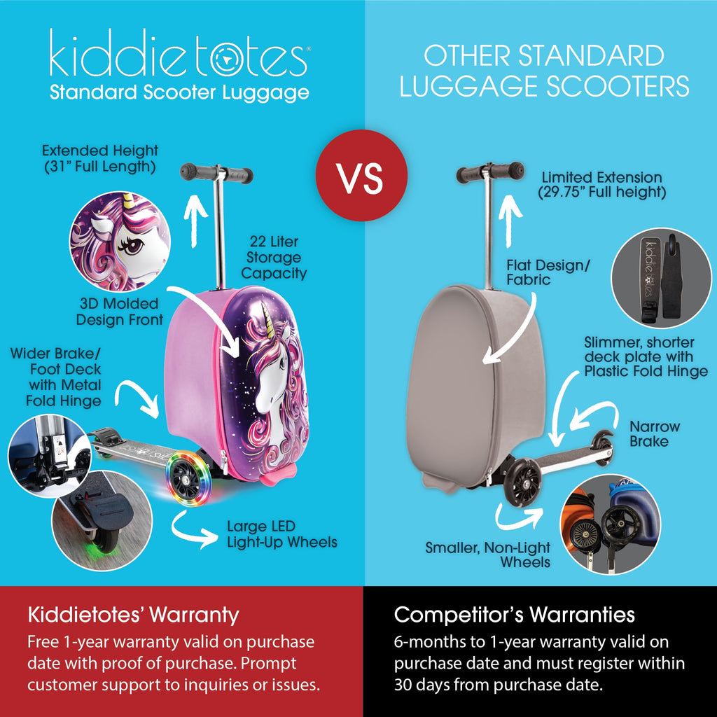 KIDDIETOTES Ride-On Scooter Suitcase for Kids – Hardside Lightweight Carry-On Luggage with Foldable Scooter, LED Wheels, Travel Fun for Toddlers & Children