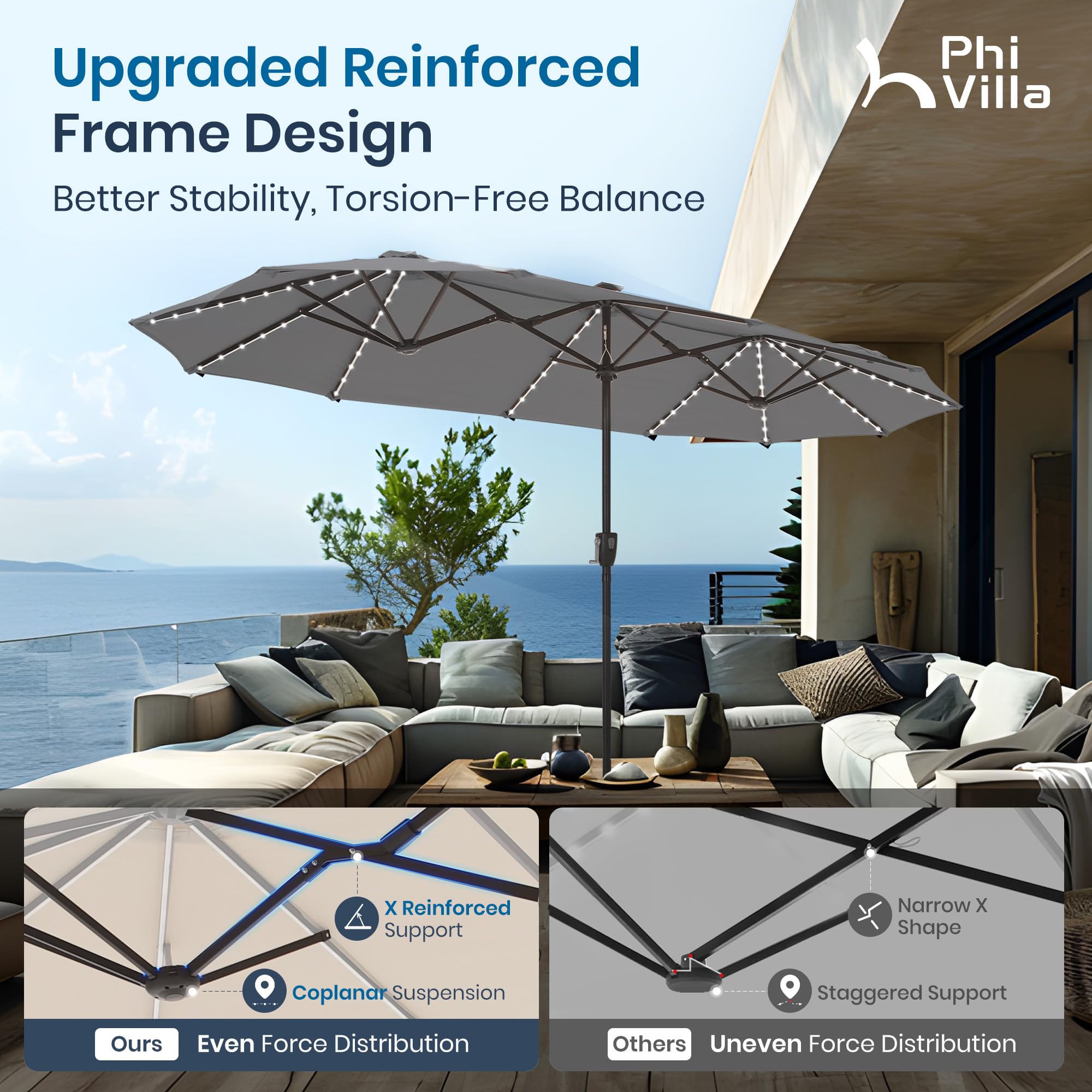 PHI VILLA 13ft Patio Umbrella with Solar-Powered 120 PCS LED Color-Changing Lights, Triple-Head Large Rectangle Umbrella Outdoor Patio for Table with Crank Lift,Beige(No Base)