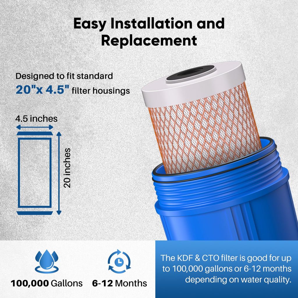 PUREPLUS 5 Micron 20"x4.5" Whole House Water Filter Cartridge Combo Kit with Sediment and Activated Carbon Block Filter - Replacement for FPMB5-20, AP810-2, FC25B, EPM-20BB, 2 PACK