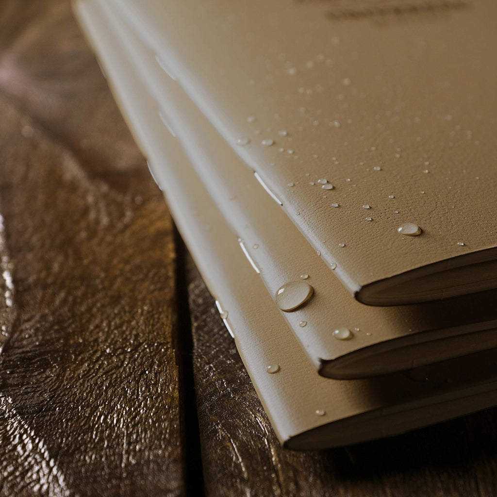 Rite In The Rain Weatherproof Stapled Notebook, 4.625" x 7", Black Cover, Universal Pattern, 3 Pack (No. 771FX)