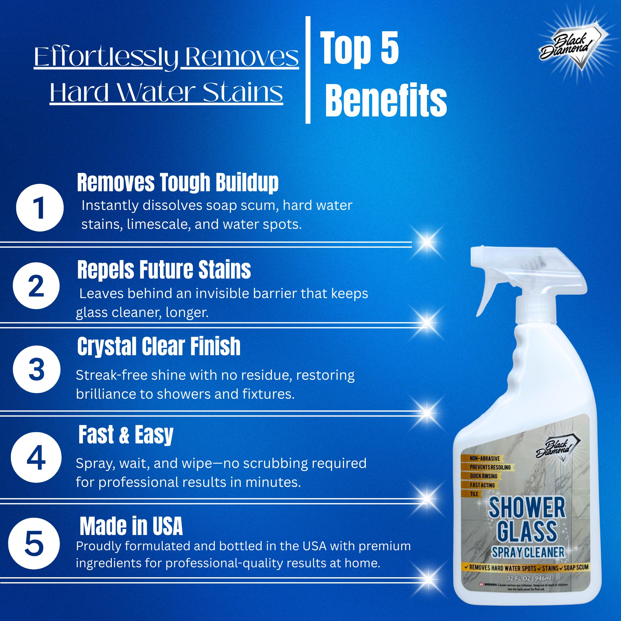 Natural Stone and Grout Penetrating Shower Sealer. Marble, Granite Travertine, Limestone. Protects Making Them Easy to Clean. Works Also on Grout in Tile, Ceramic, and Porcelain. 1-Quart