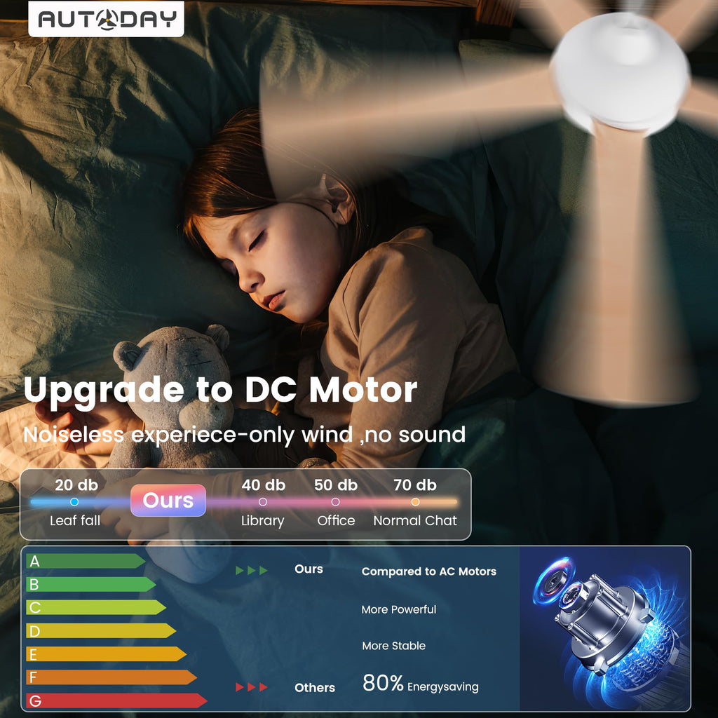 42 Inch Low Profile Ceiling Fan with Light, White Ceiling Fans with Lights and Remote, Flush Mount, 6 Speeds Reversible Quiet DC, 3CCT Dimmable, Indoor Outdoor Ceiling Fans for Patios Bedroom