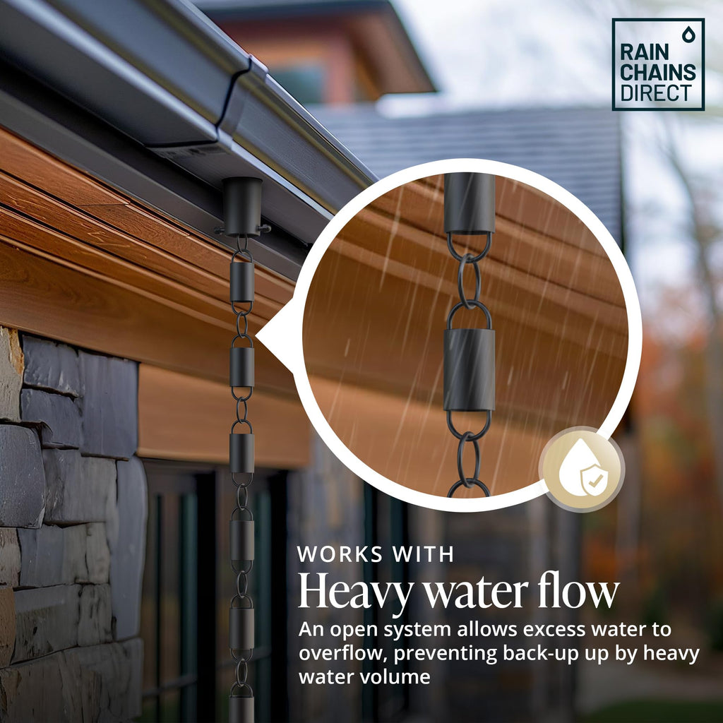 Rain Chains Direct Square Link Rain Chain Extension, 3 Feet in Length, Aluminum, Black Powder Coated, Functional and Decorative Replacement for Gutter Downspouts
