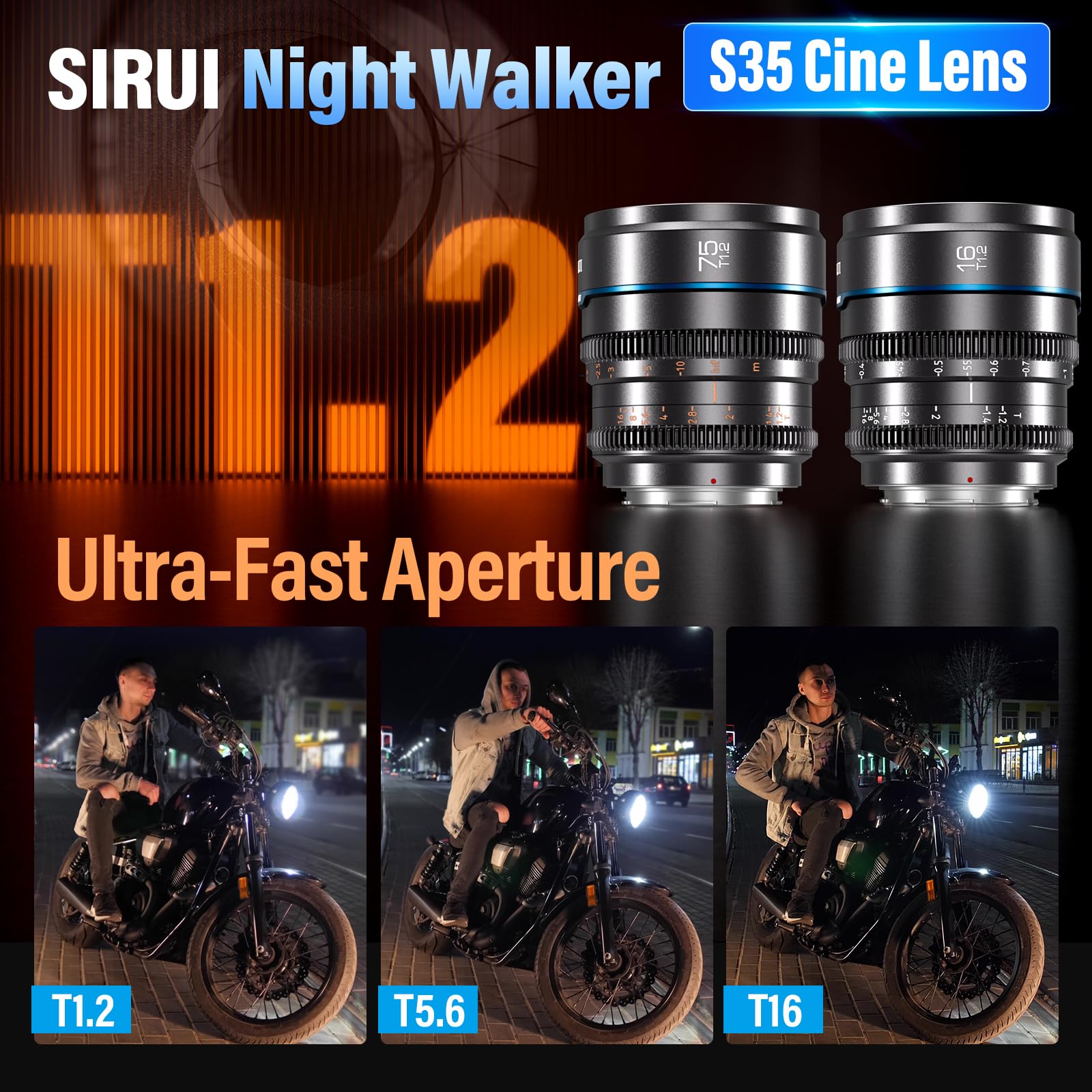 SIRUI Night Walker T1.2 Cine Lens Set, 16mm, 24mm, 35mm, 55mm, 75mm Large Aperture Manual Focus Lens (M4/3 Mount, Black)