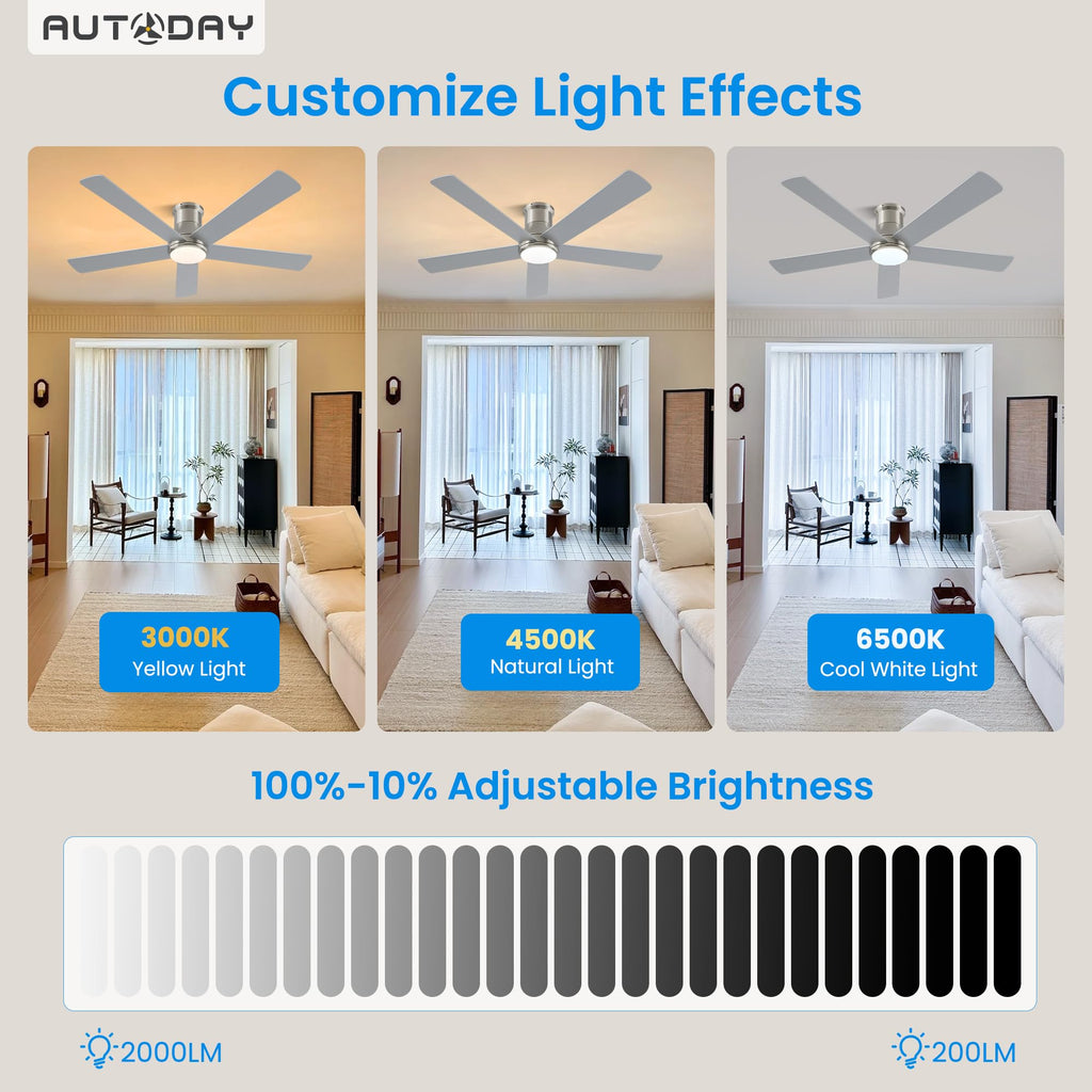 42 Inch Low Profile Ceiling Fan with Light, White Ceiling Fans with Lights and Remote, Flush Mount, 6 Speeds Reversible Quiet DC, 3CCT Dimmable, Indoor Outdoor Ceiling Fans for Patios Bedroom