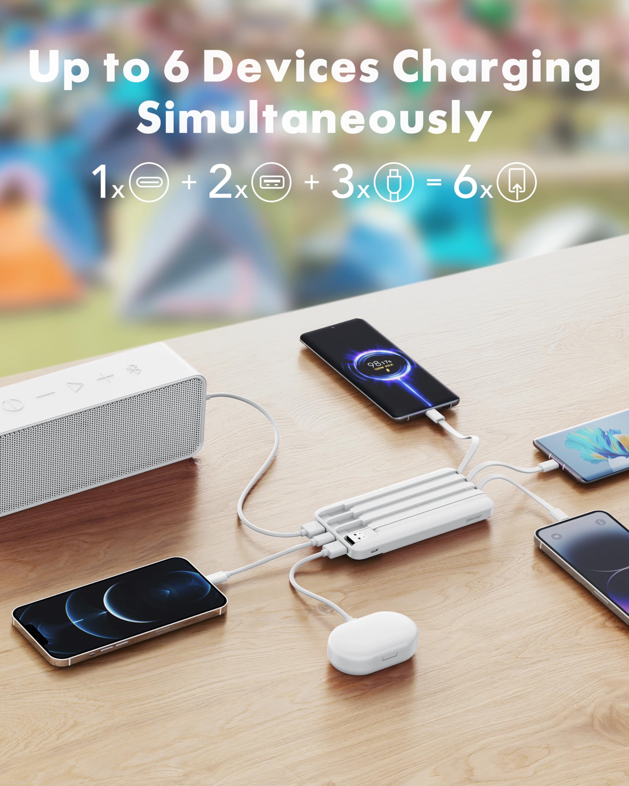 charmast 20000mAh Portable Charger with Built in Cables, 22.5W Travel Power Bank Fast Charging, USB C Cell Phone Battery Pack for iPhone 17/16/15/14/13/12 Series, iPad, Samsung, Android, Tablet