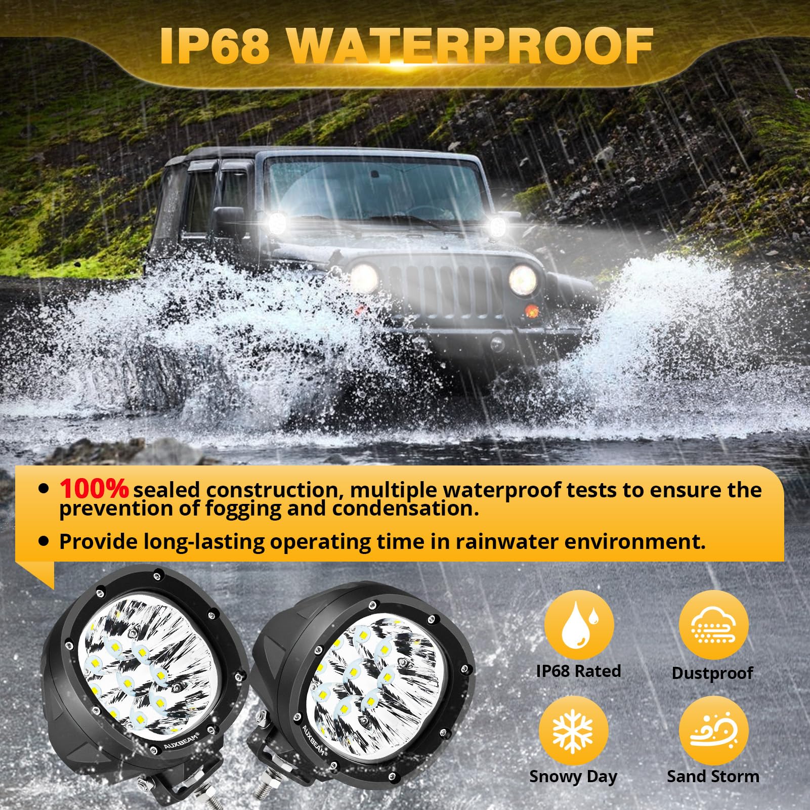 Auxbeam P4 Series Flood Beam LED Pods 4 Inch 90W Round Offroad Fog Lights Driving Flood Light Bar Bumper A-Pillar Hood Mount for Trucks ATV UTV Motorcycle Jeep