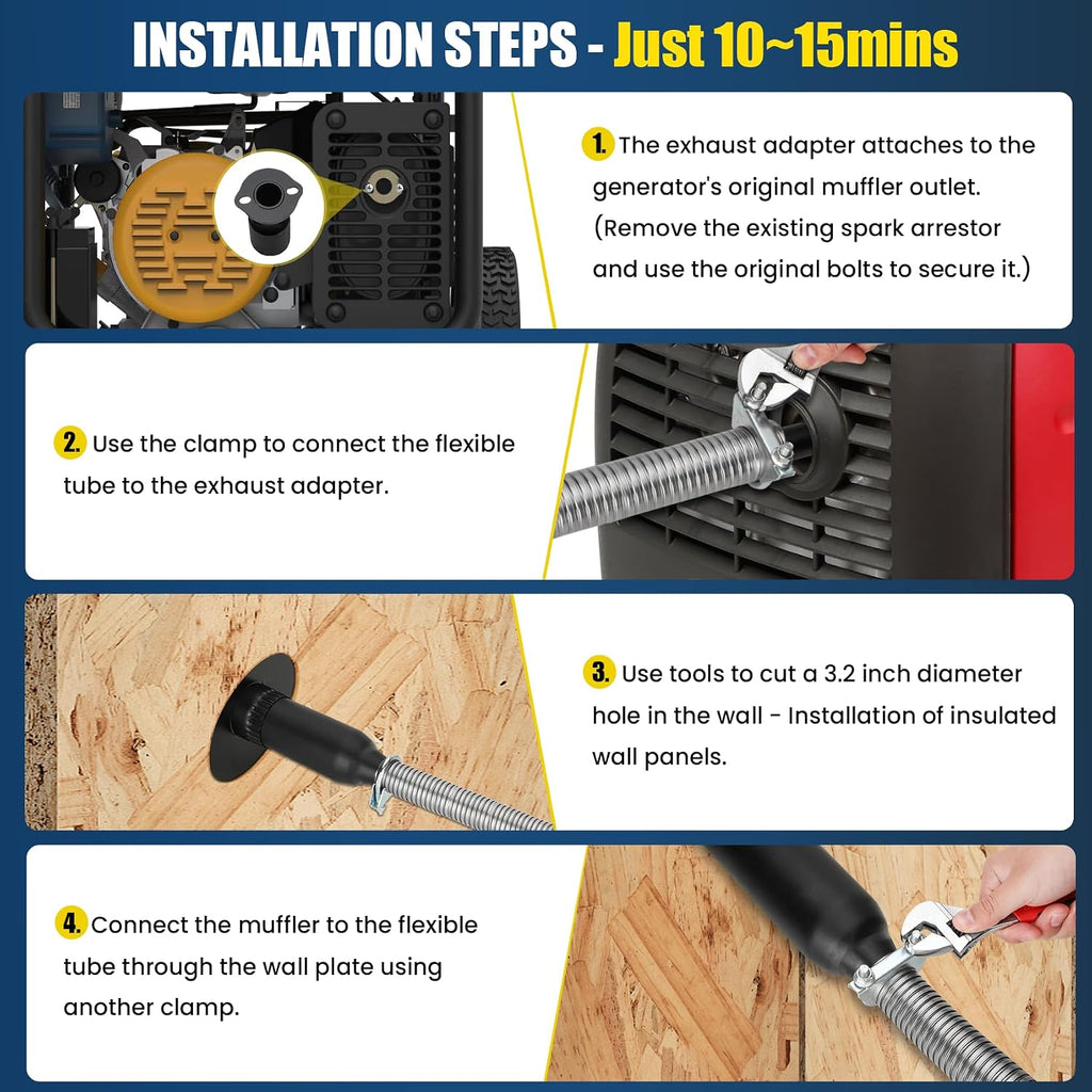 Generator Exhaust Extension Silencer Kit with Three Universal Adapters Compatible ALL Portable Generators with ALL-IN-ONE KIT,Insulated Through-Wall Mounting Plate Safely Vent Exhaust Reduce Noise 55%