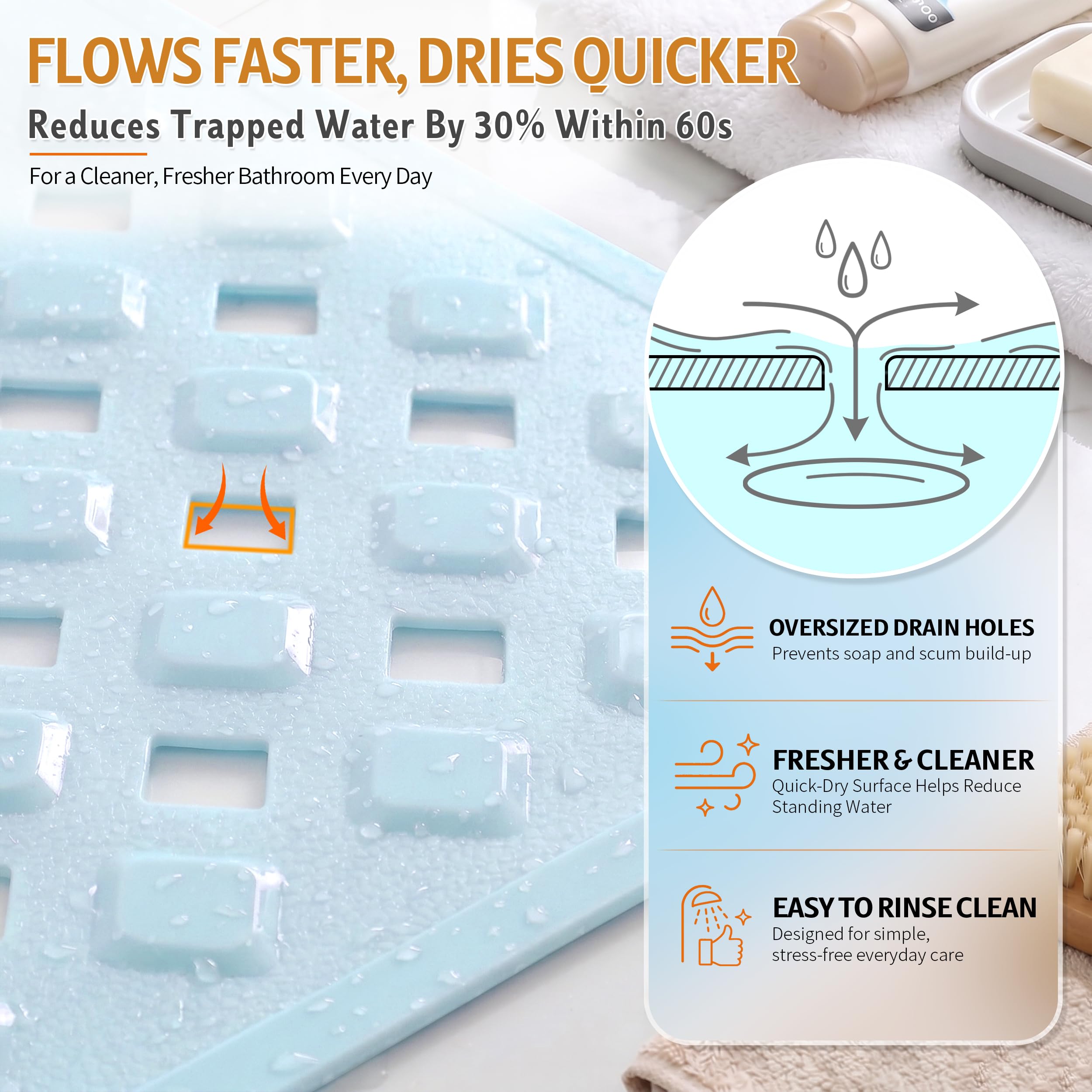 Yimobra Square Shower Mat Non Slip, Super Strong Suction Cups, 21"X21" Bath Tub Mat with Drain Holes, Machine Washable Fast Draining Bath Mats, Bathroom Essentials,Black