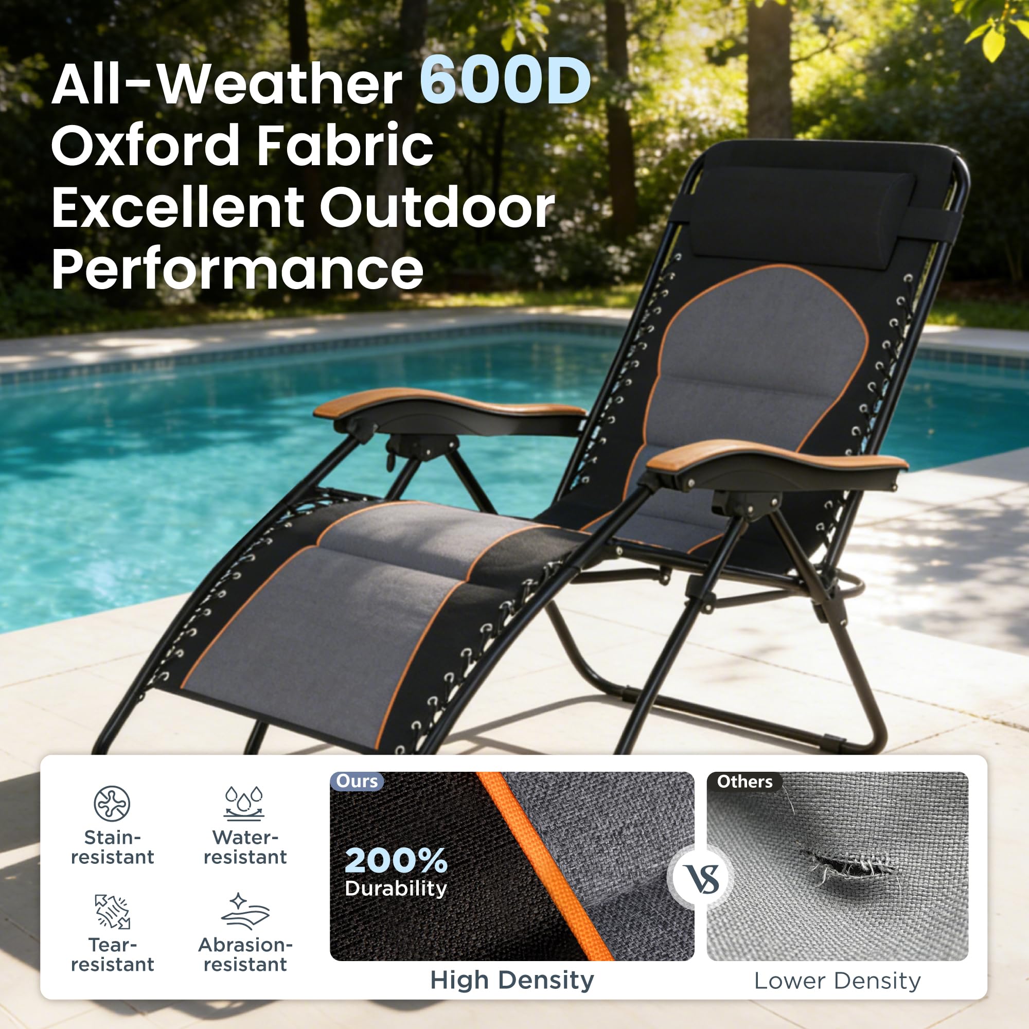 PHI VILLA XXL Oversized Padded Zero Gravity Chair Set of 2, Foldable Patio Recliner, 30" Wide Seat Anti Gravity Lounger with Armrest and Cup Holder, Support 400 LBS (Aqua Blue)